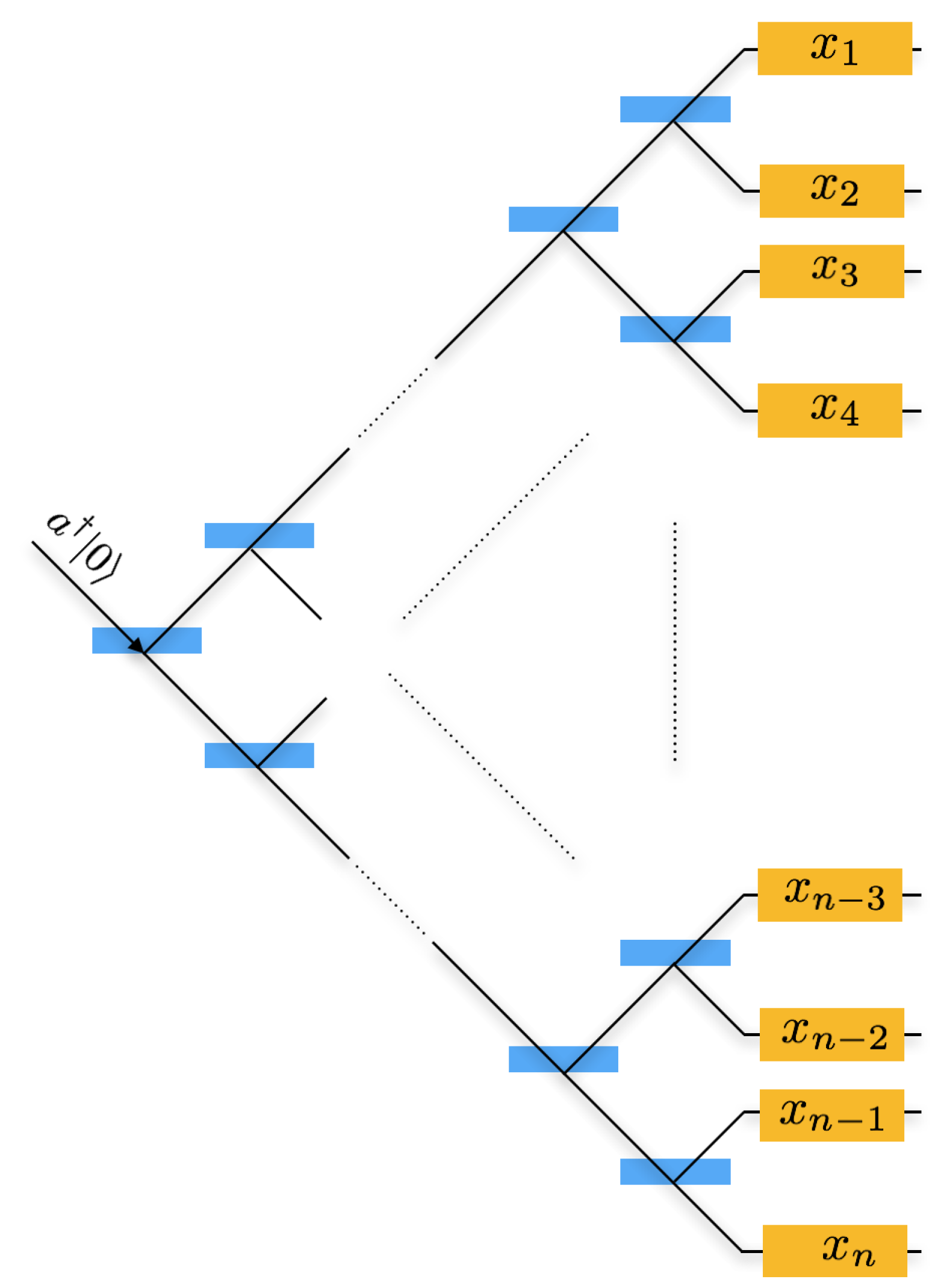 Cryptography 03 00026 g002