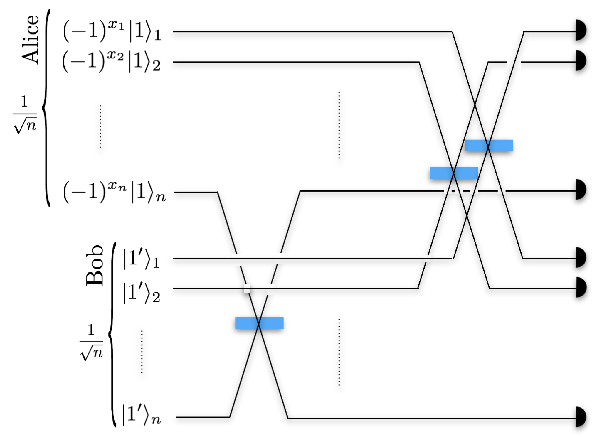 Cryptography 03 00026 g003