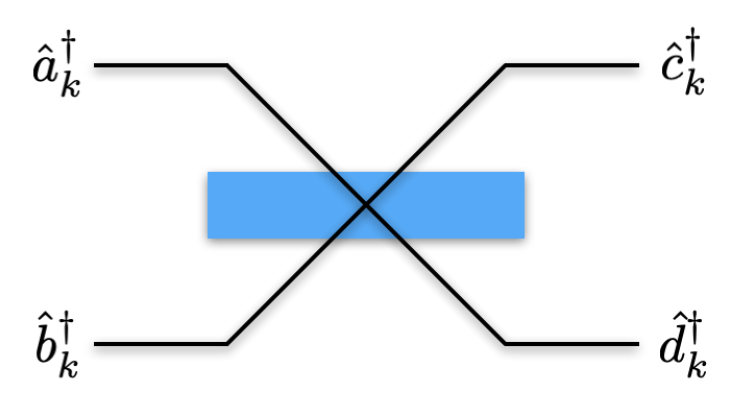 Cryptography 03 00026 g004