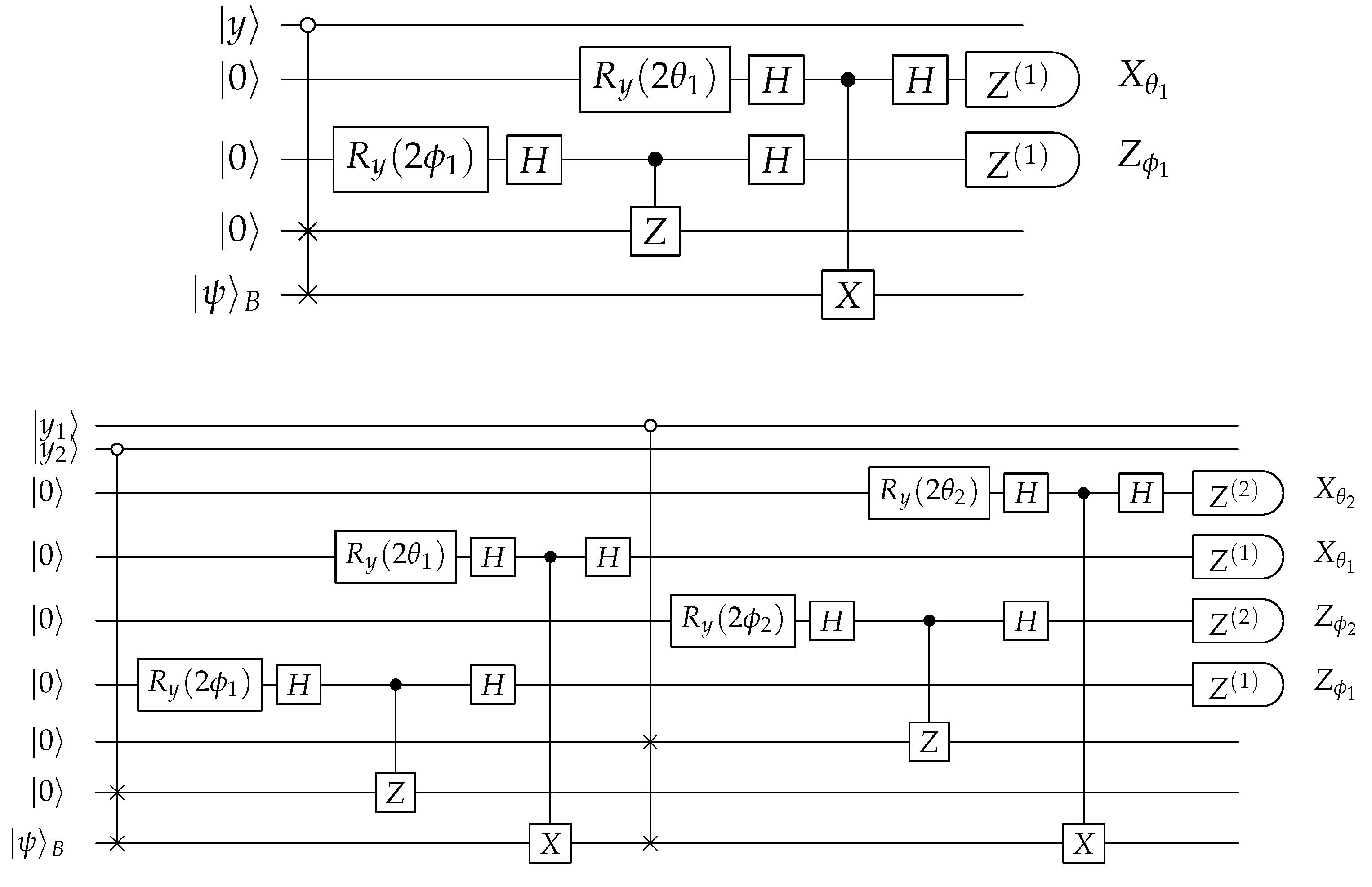 Cryptography 03 00027 i003