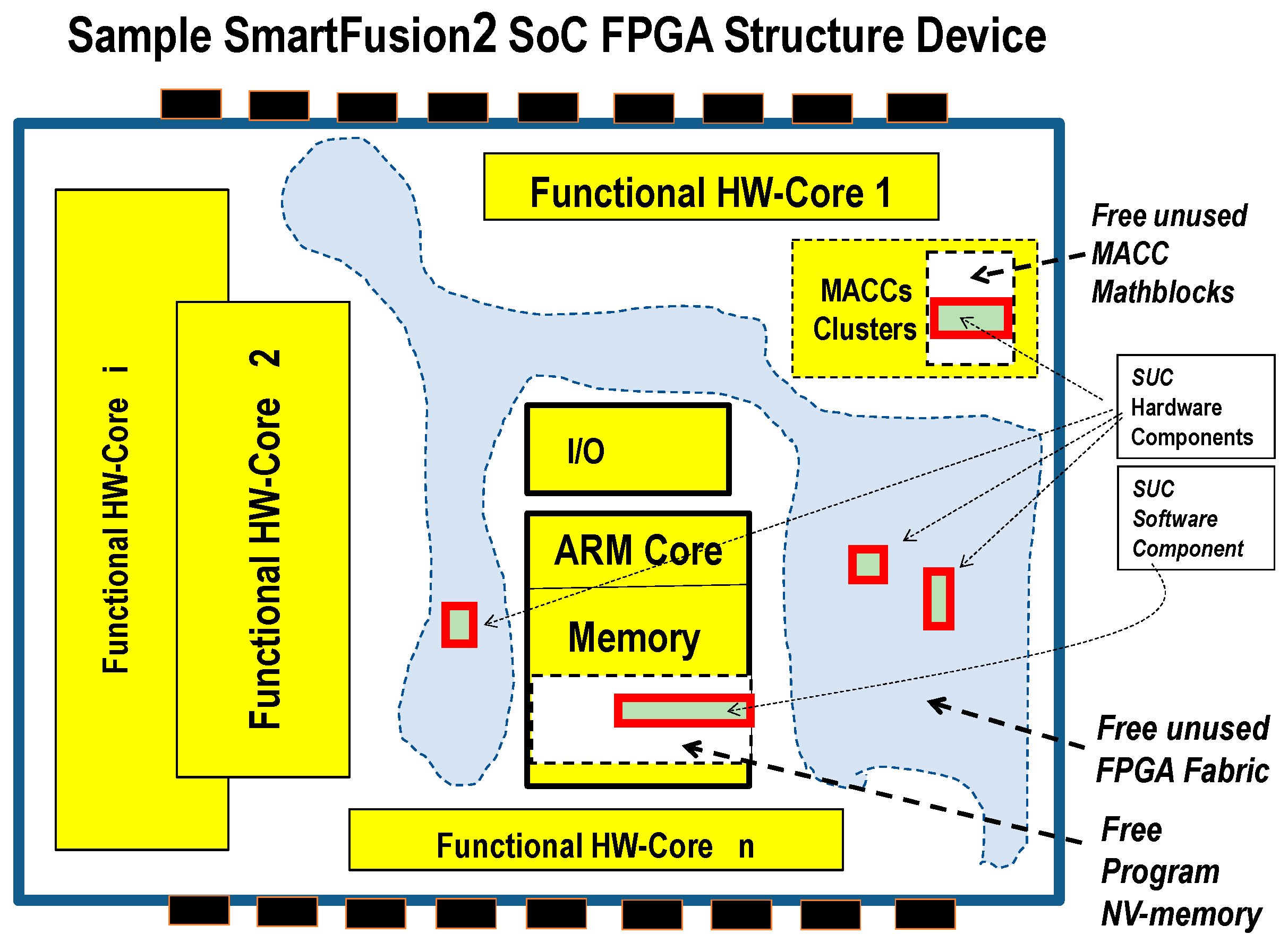 Cryptography 03 00028 g008 Cryptography 03 00028 g008