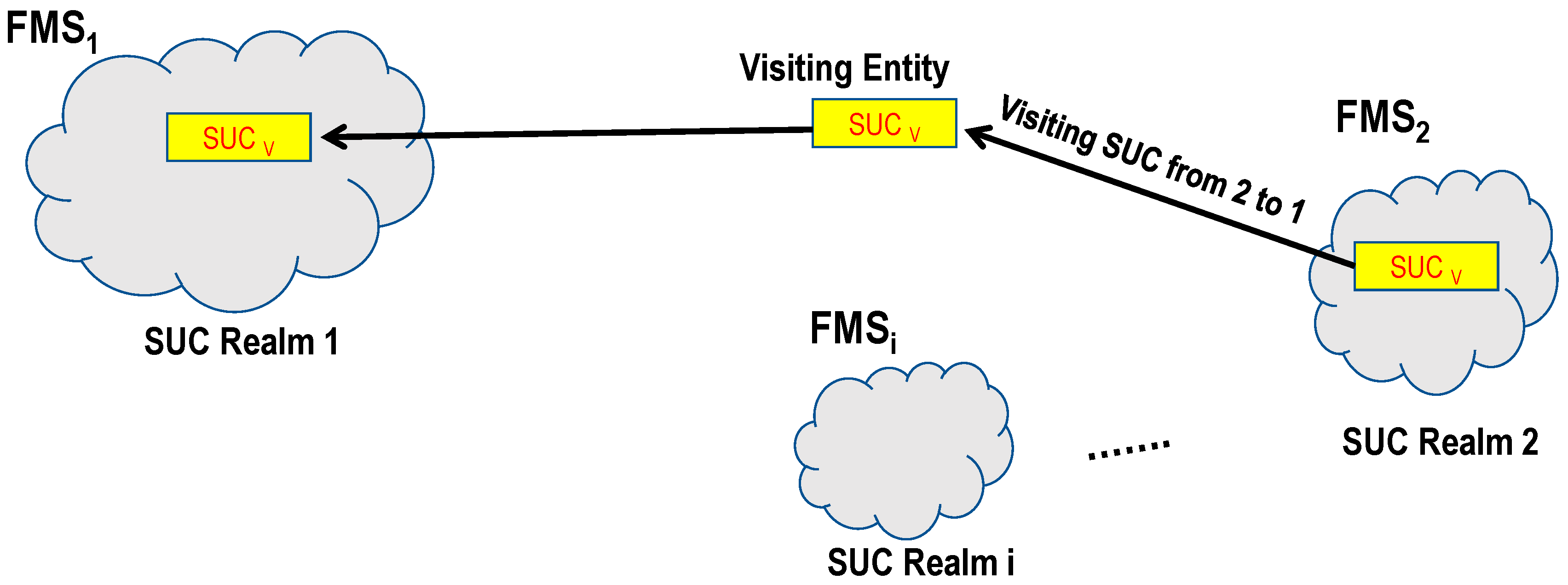 Cryptography 04 00001 g011