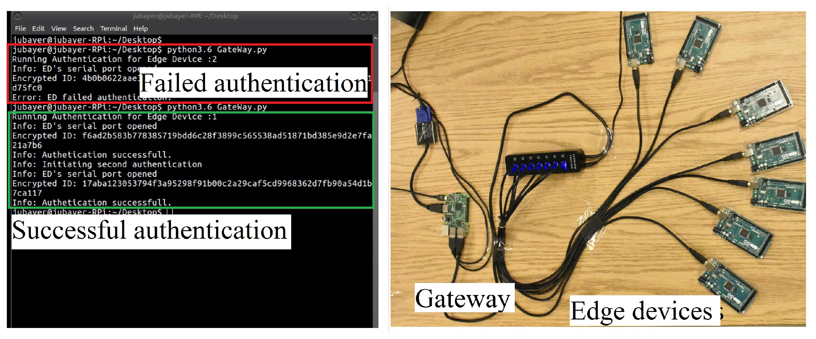 Cryptography 04 00008 g004 Cryptography 04 00008 g004