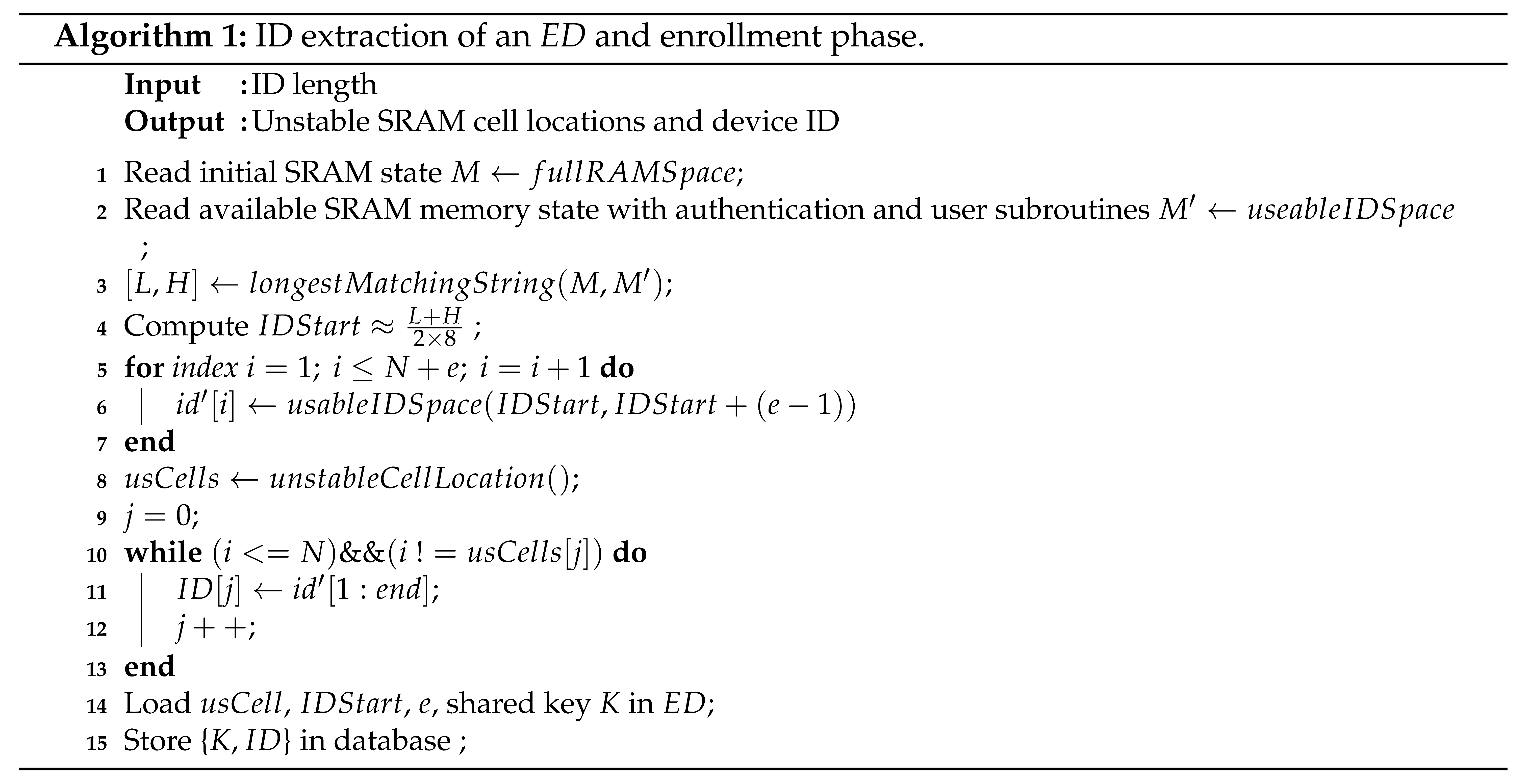 Cryptography 04 00008 i001 Cryptography 04 00008 i001