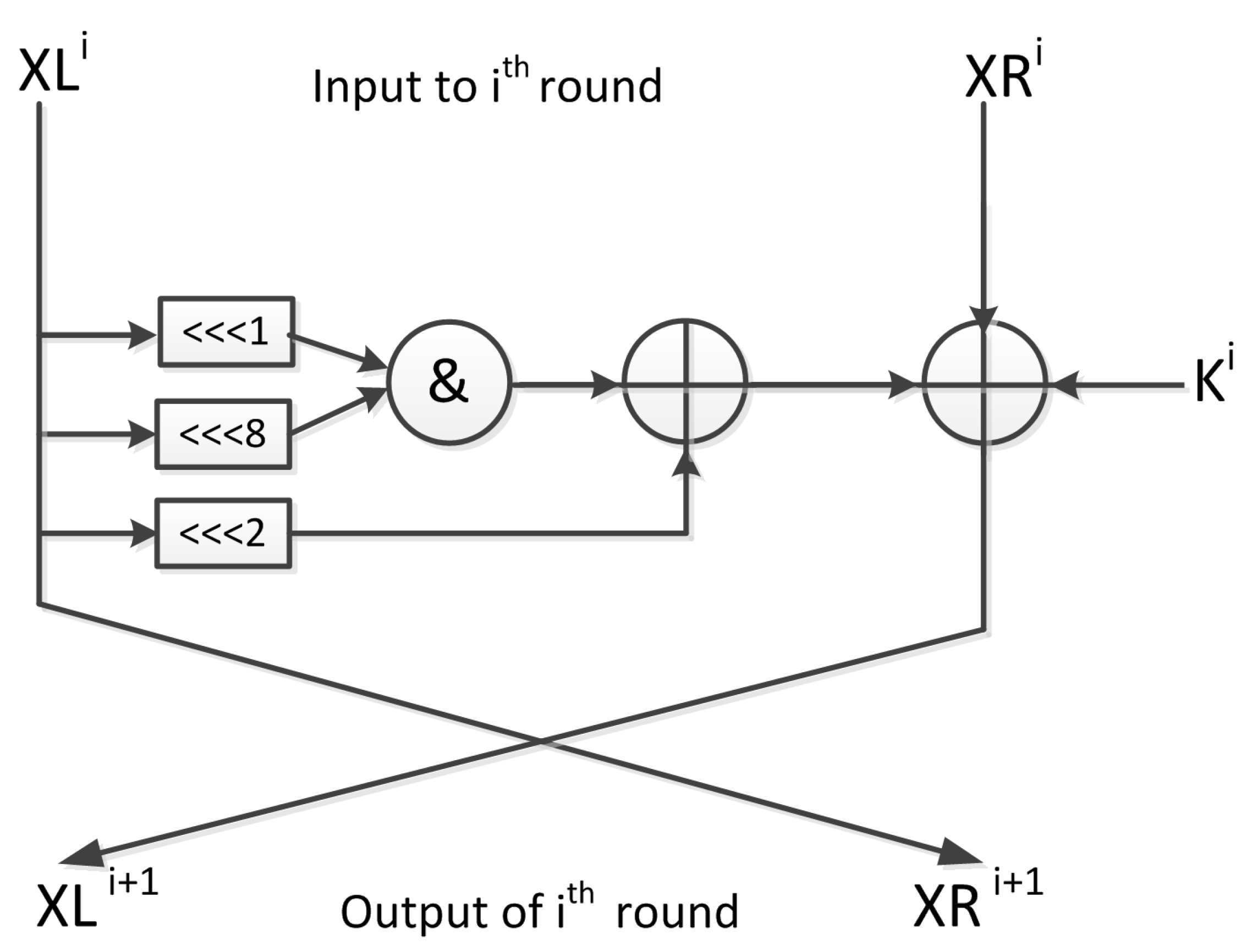 Cryptography 04 00009 g001