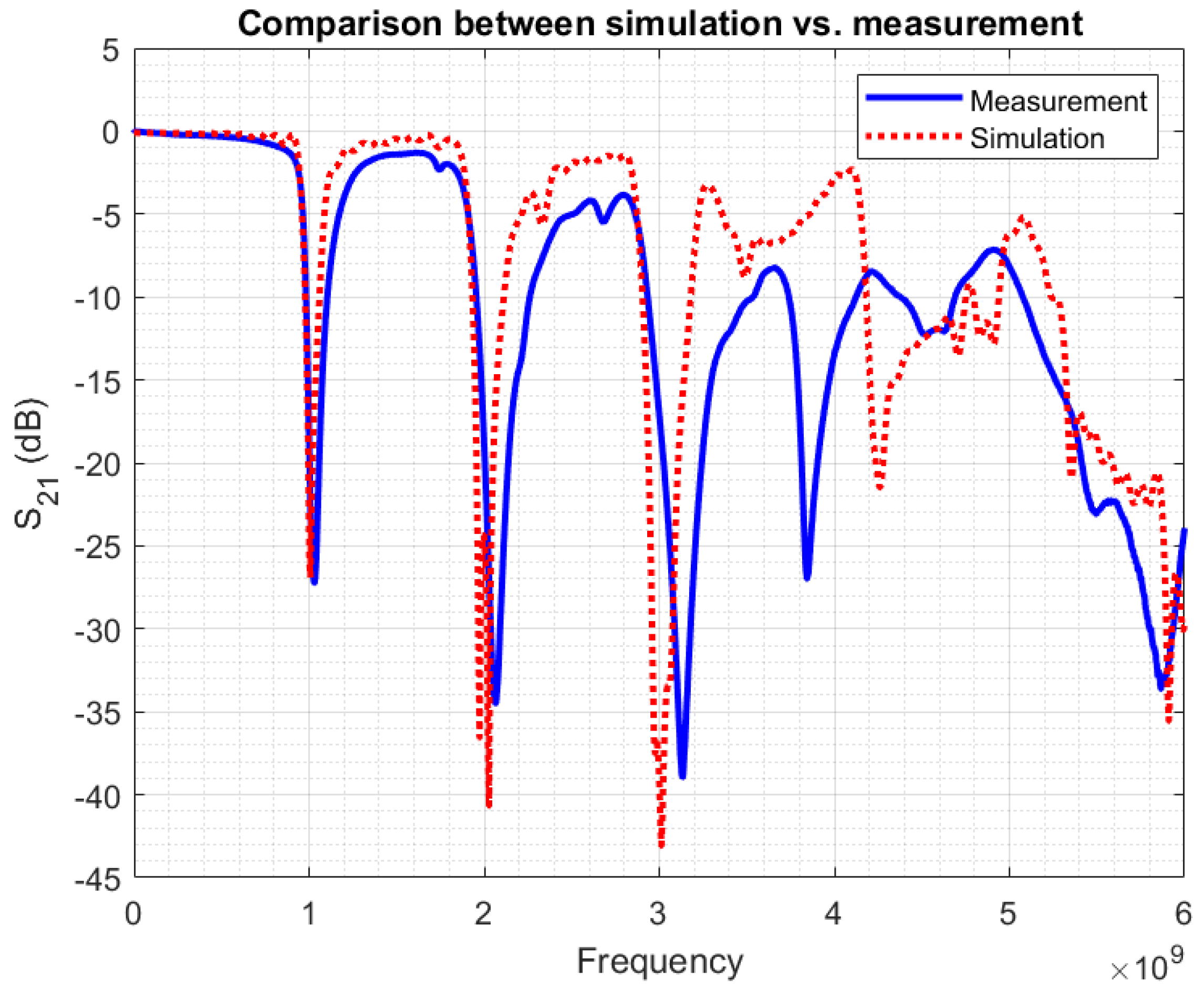 Cryptography 04 00011 g004