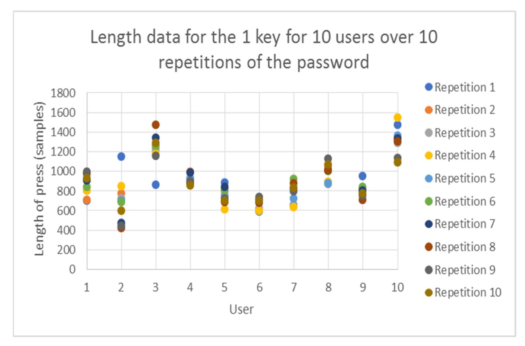 Cryptography 04 00012 g002