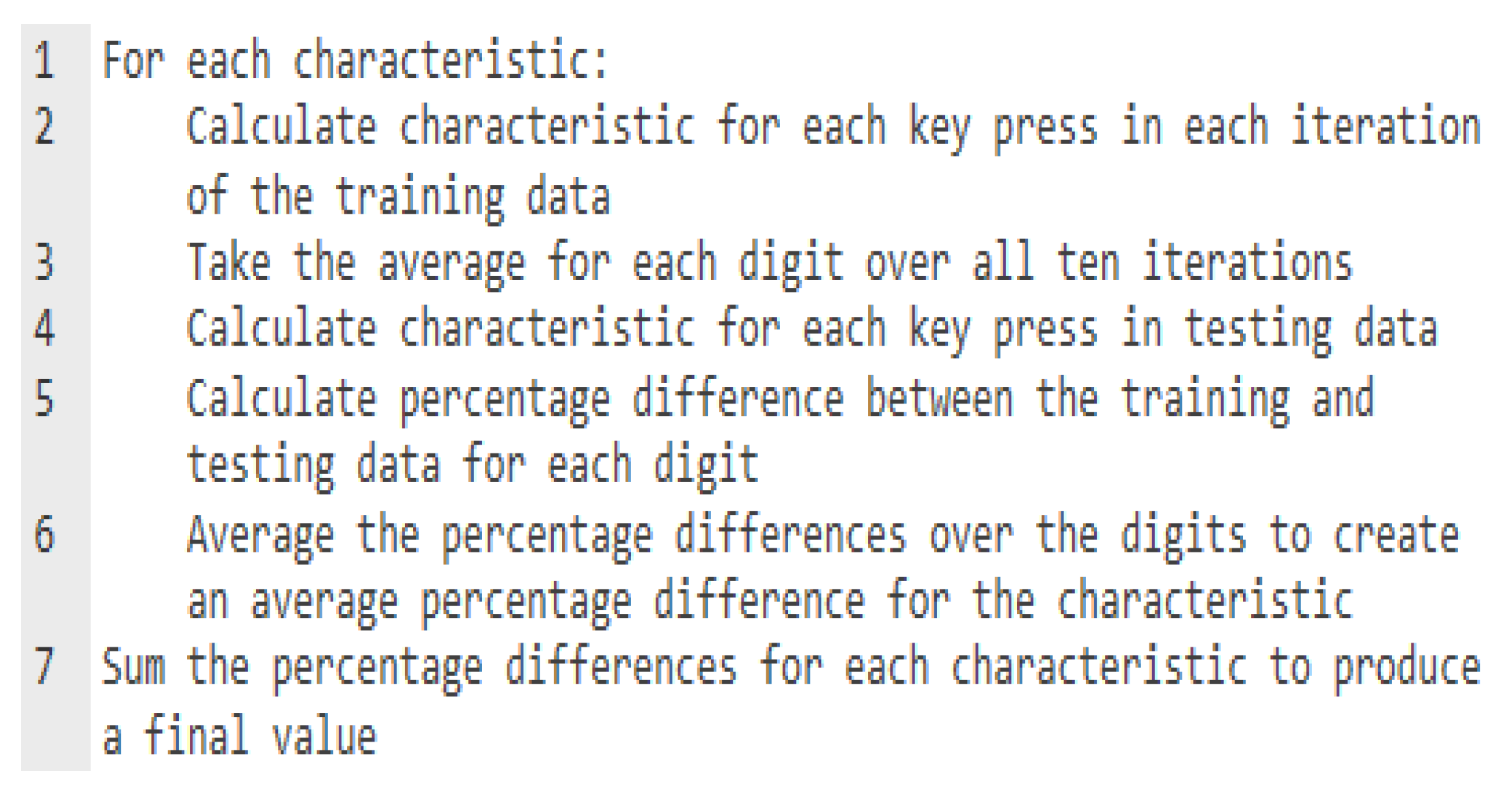 Cryptography 04 00012 g004