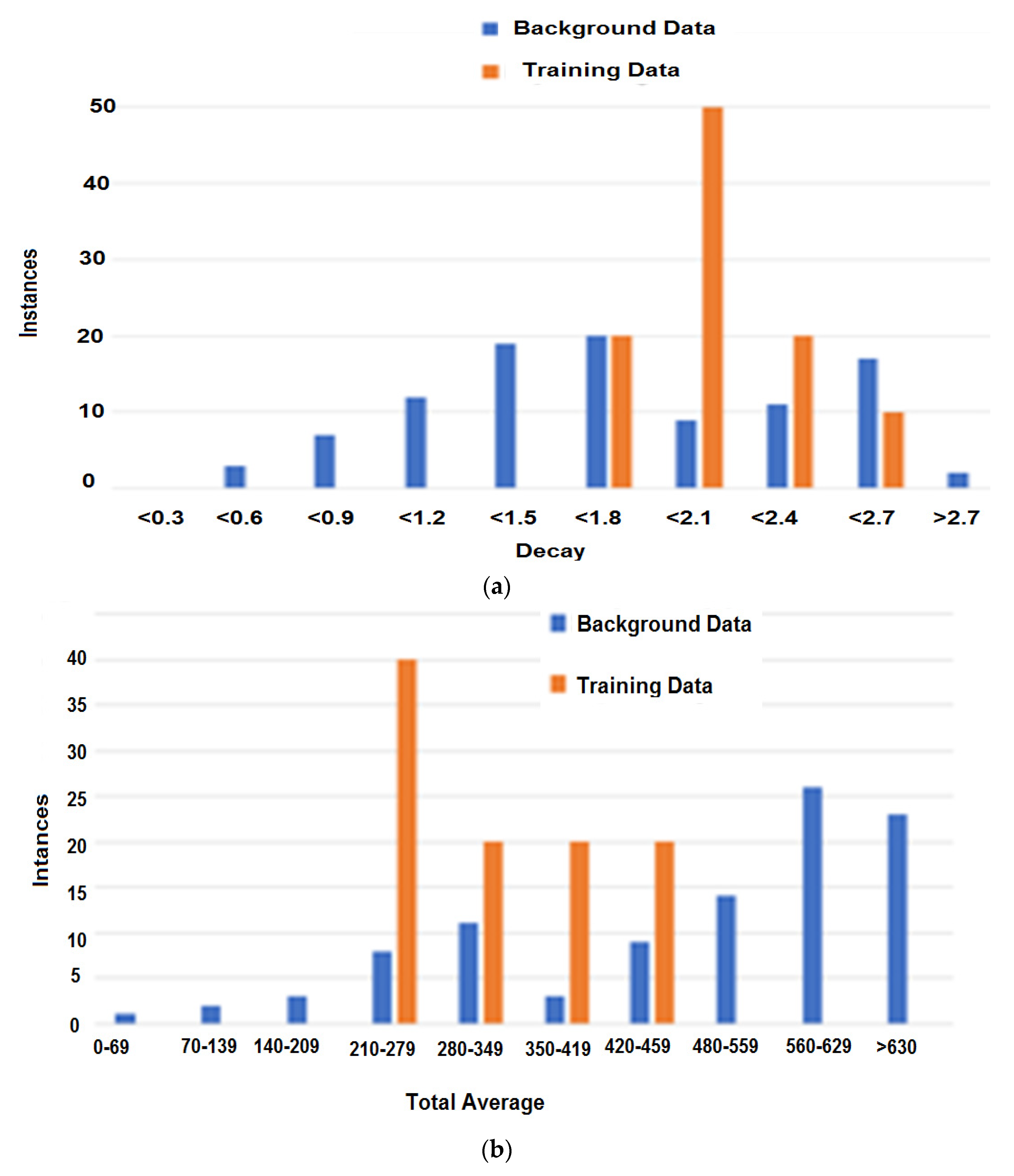Cryptography 04 00012 g005