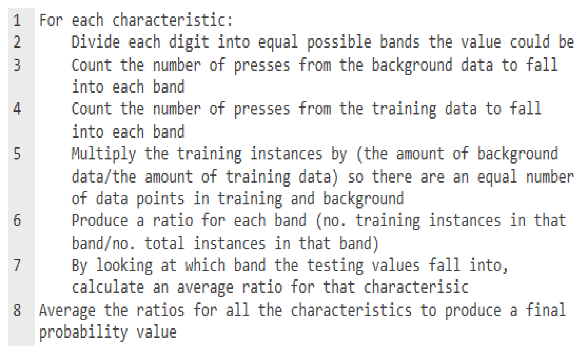 Cryptography 04 00012 g006