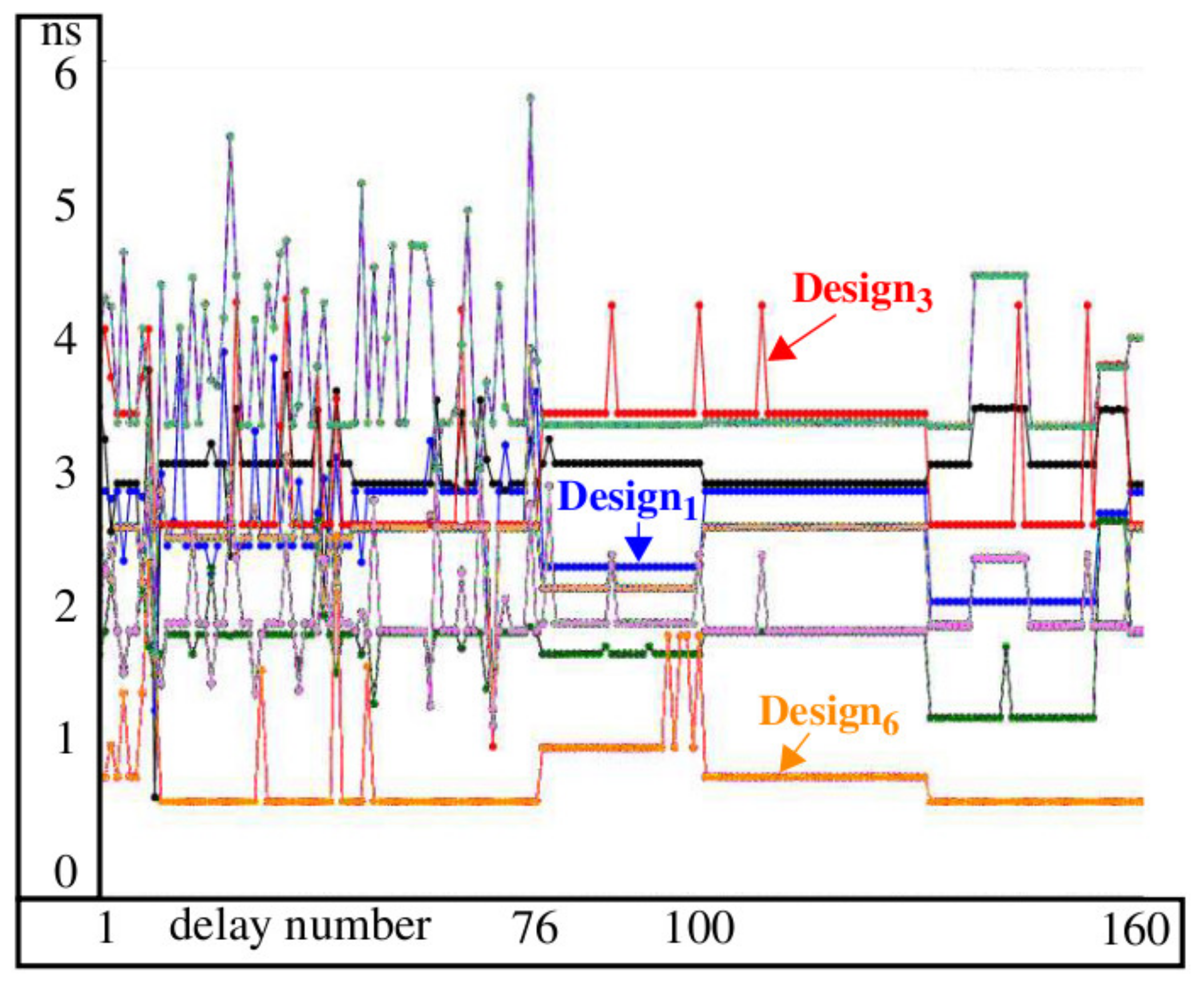 Cryptography 04 00013 g005