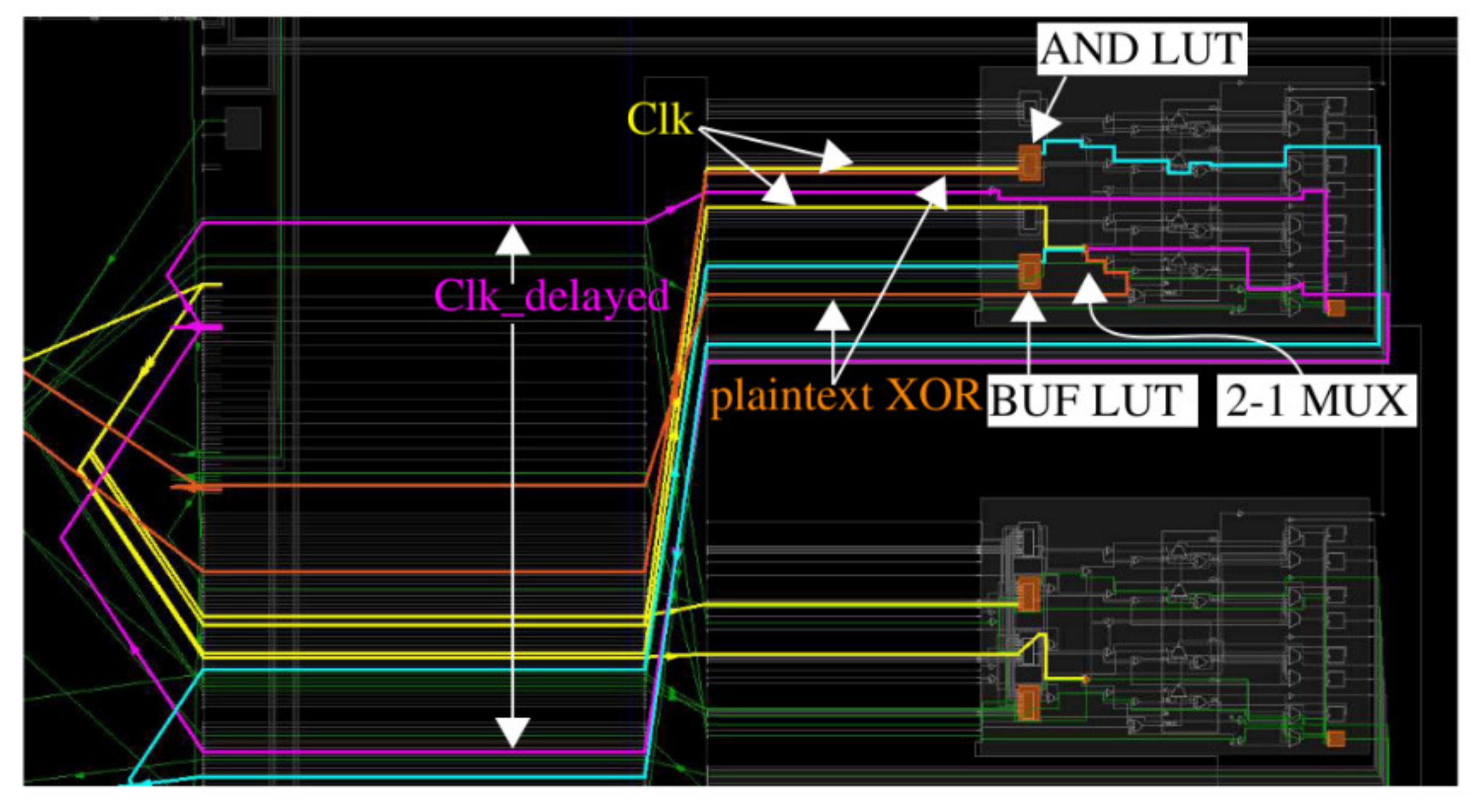 Cryptography 04 00013 g008