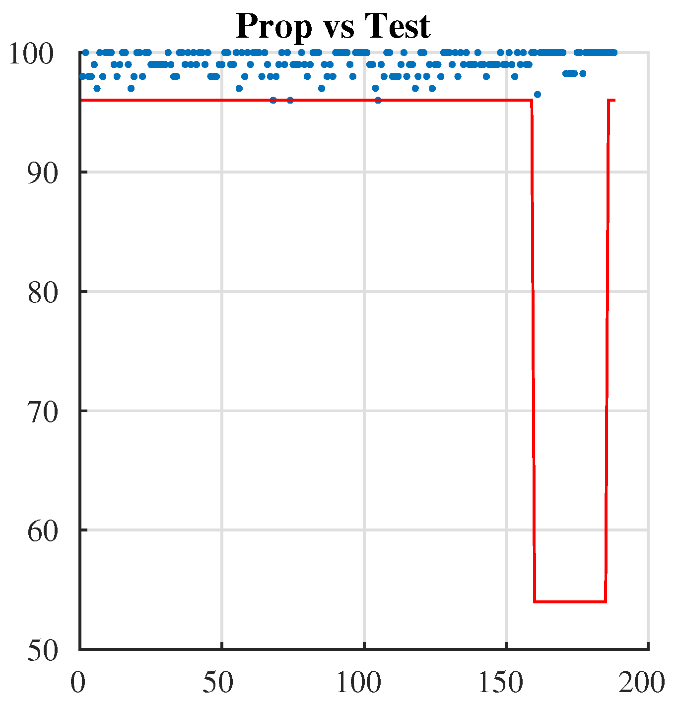 Cryptography 04 00018 g004