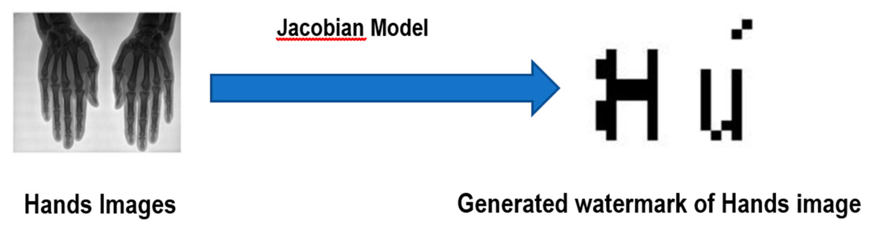 Cryptography 04 00019 g015