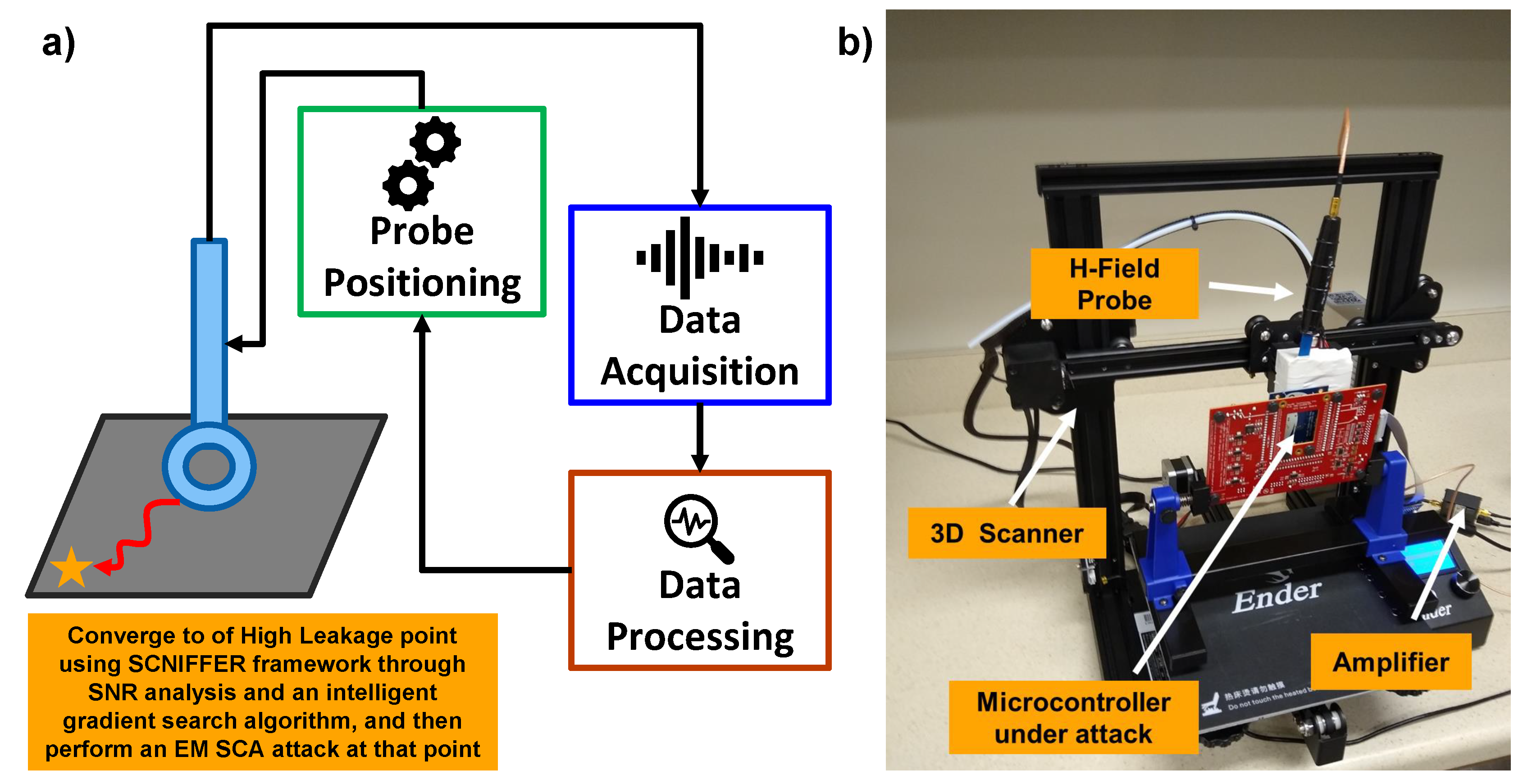 Cryptography 04 00030 g009 Cryptography 04 00030 g009
