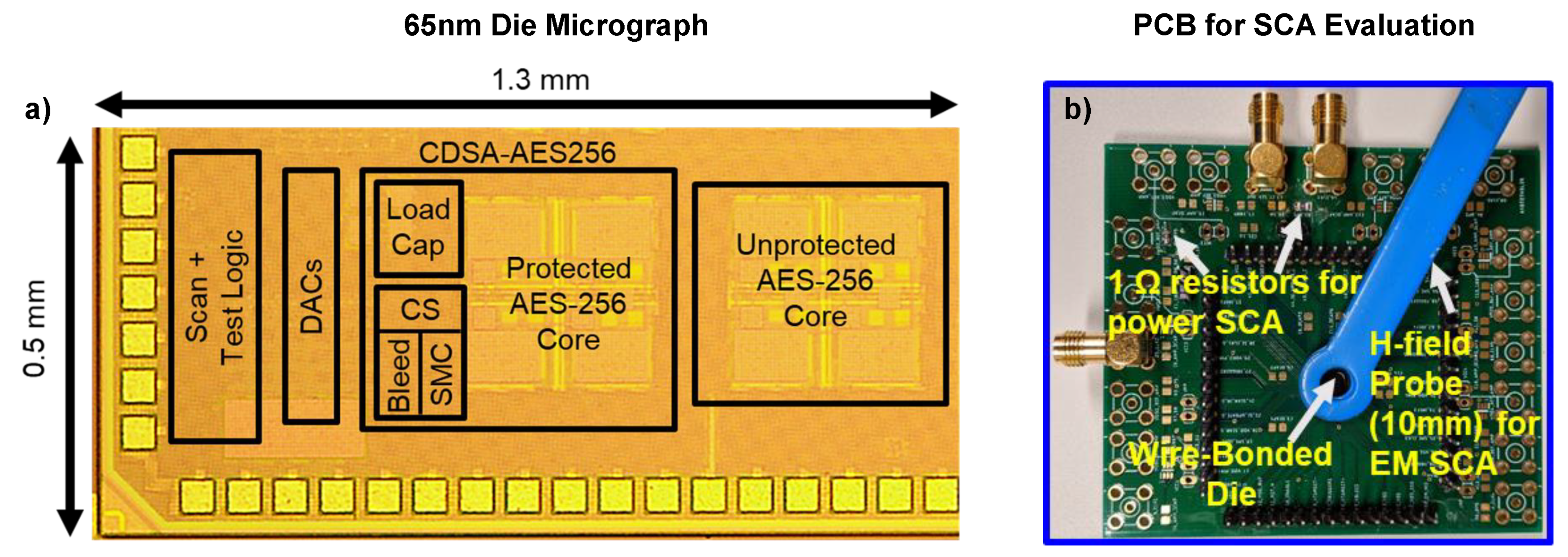 Cryptography 04 00030 g016 Cryptography 04 00030 g016