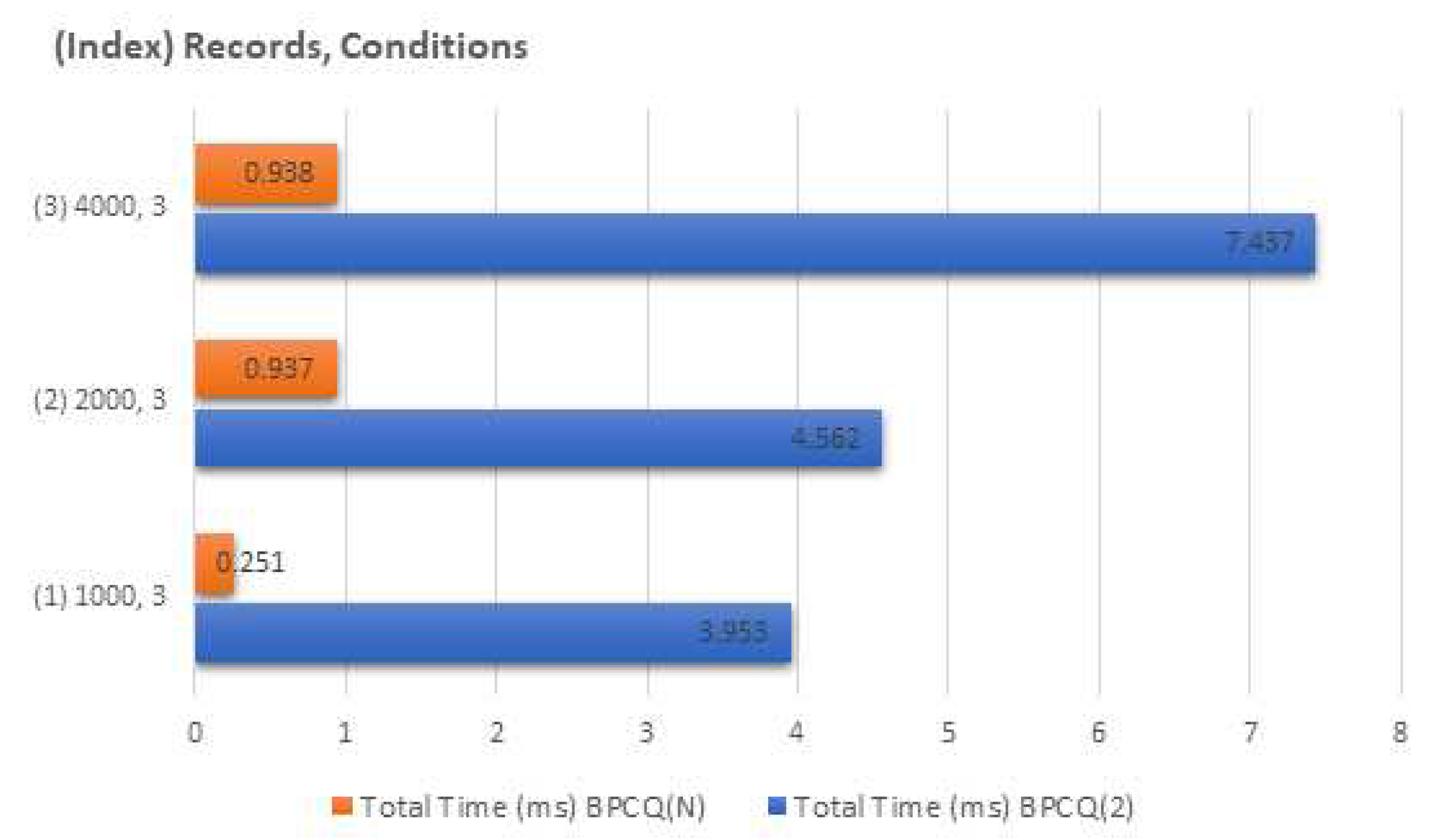 Cryptography 05 00002 g009