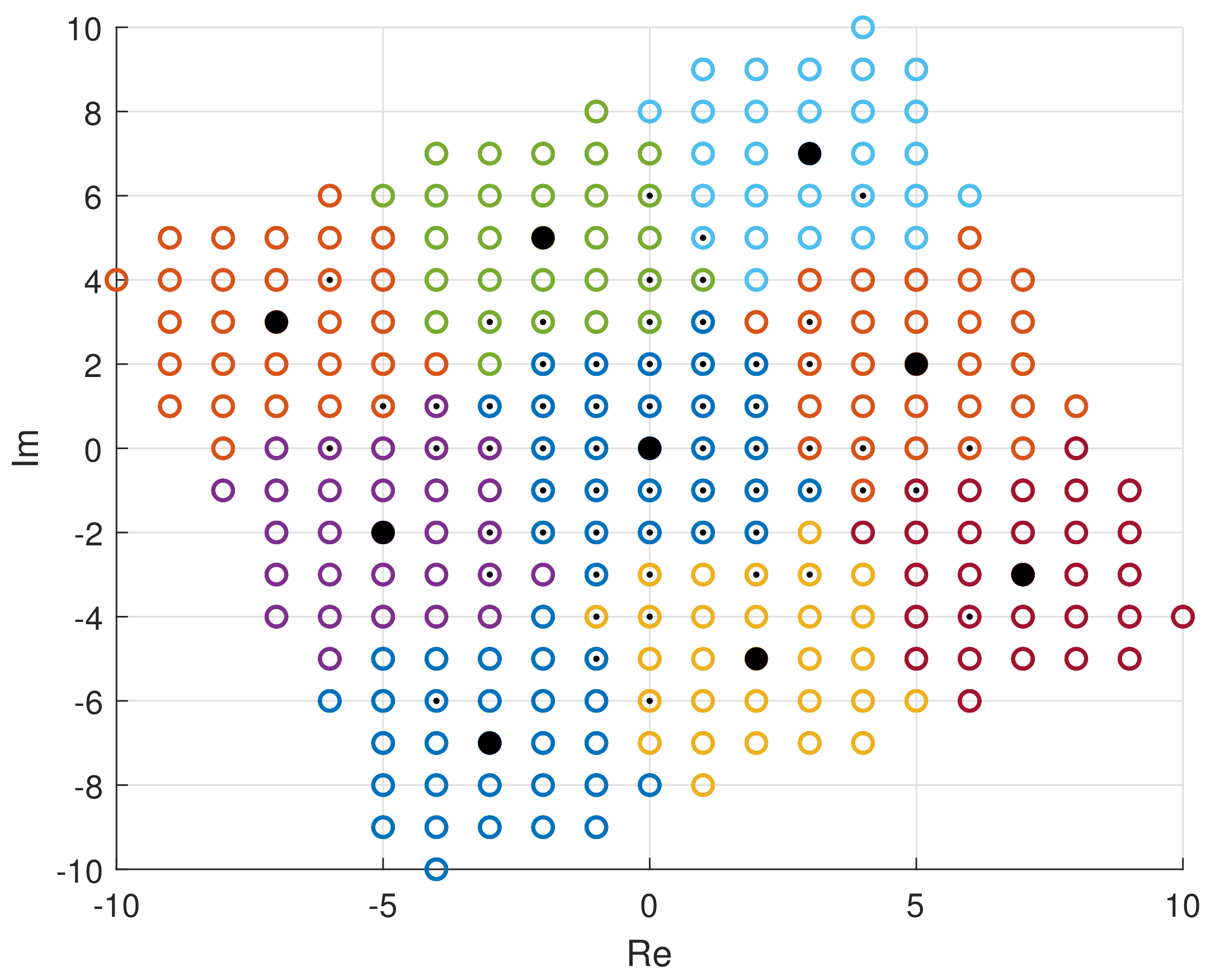 Cryptography 05 00006 g002