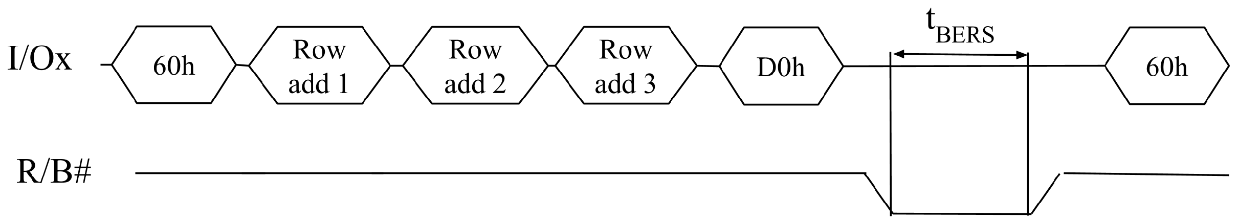 Cryptography 05 00007 g006