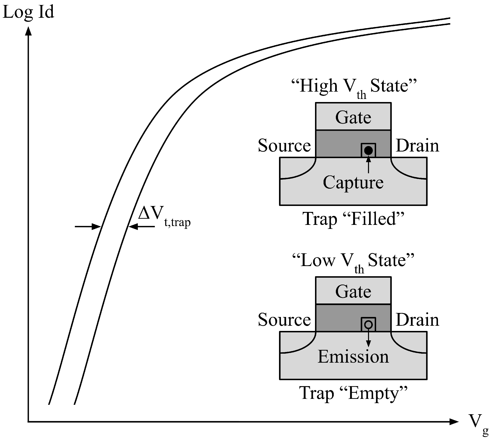 Cryptography 05 00007 g007