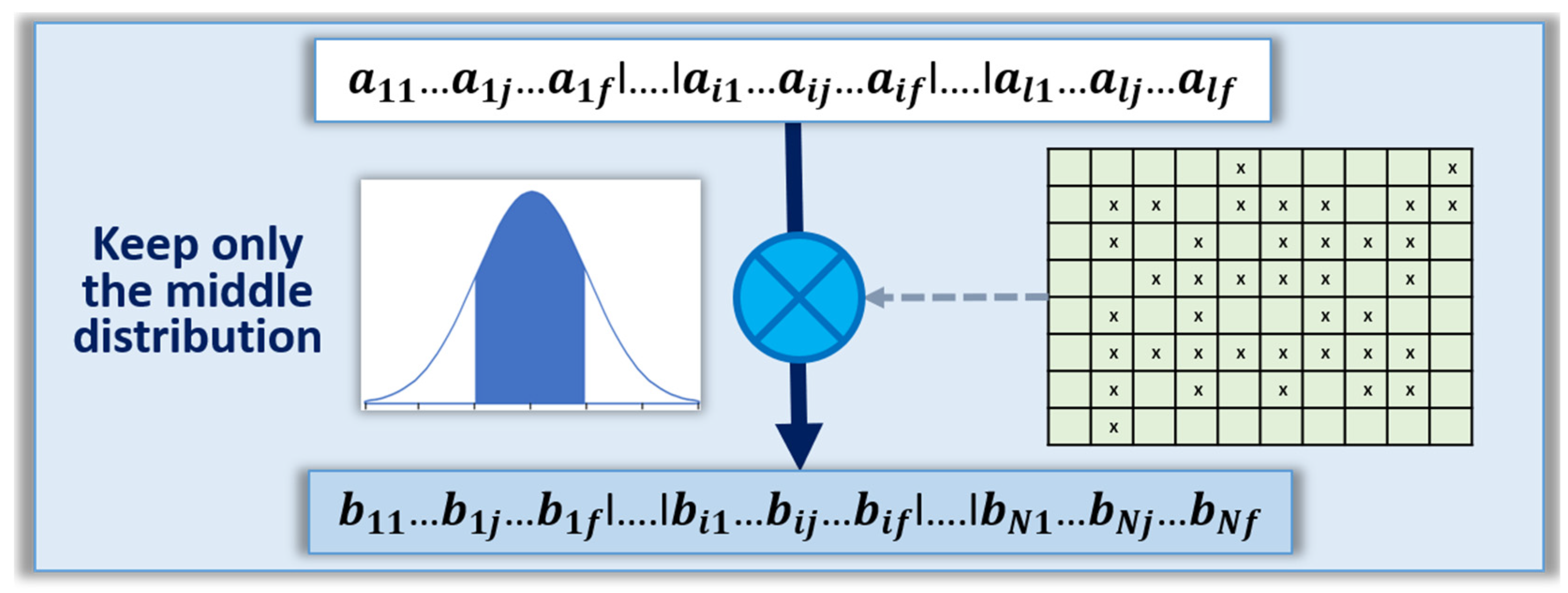 Cryptography 05 00008 g010