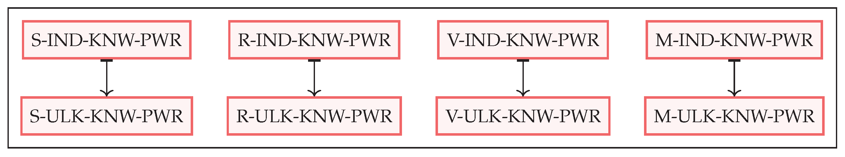 Cryptography 05 00010 g013