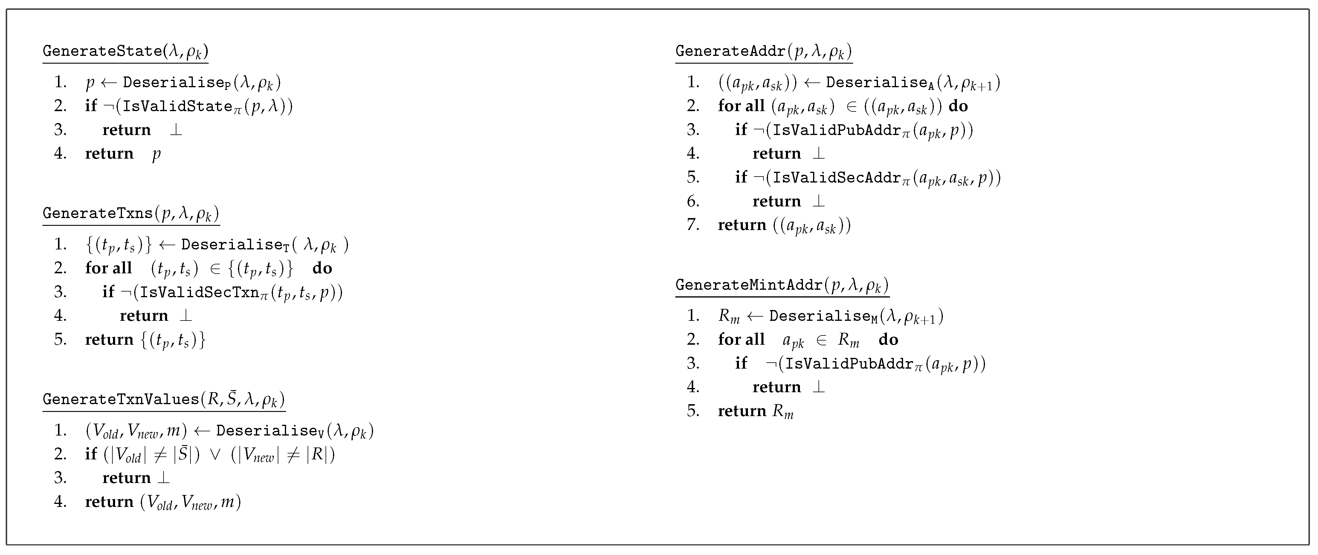 Cryptography 05 00010 g0a1