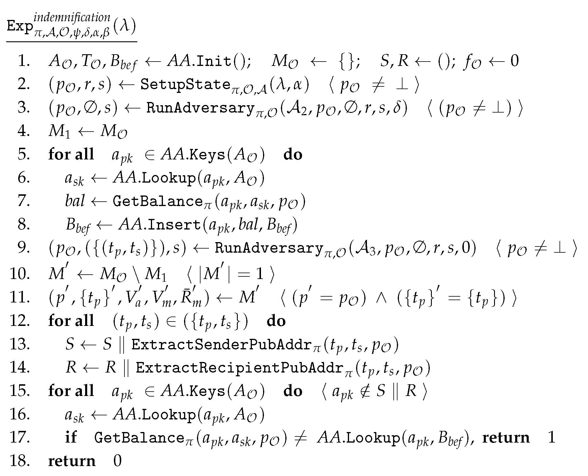 Cryptography 05 00010 g0a10