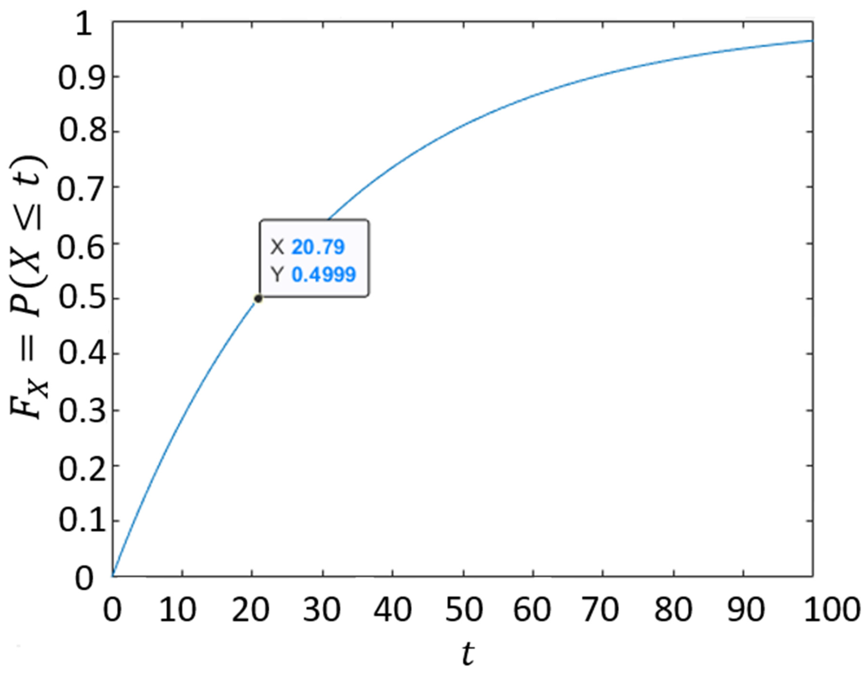 Cryptography Free Full Text Grid Cyber Security Strategy In An Attacker Defender Model