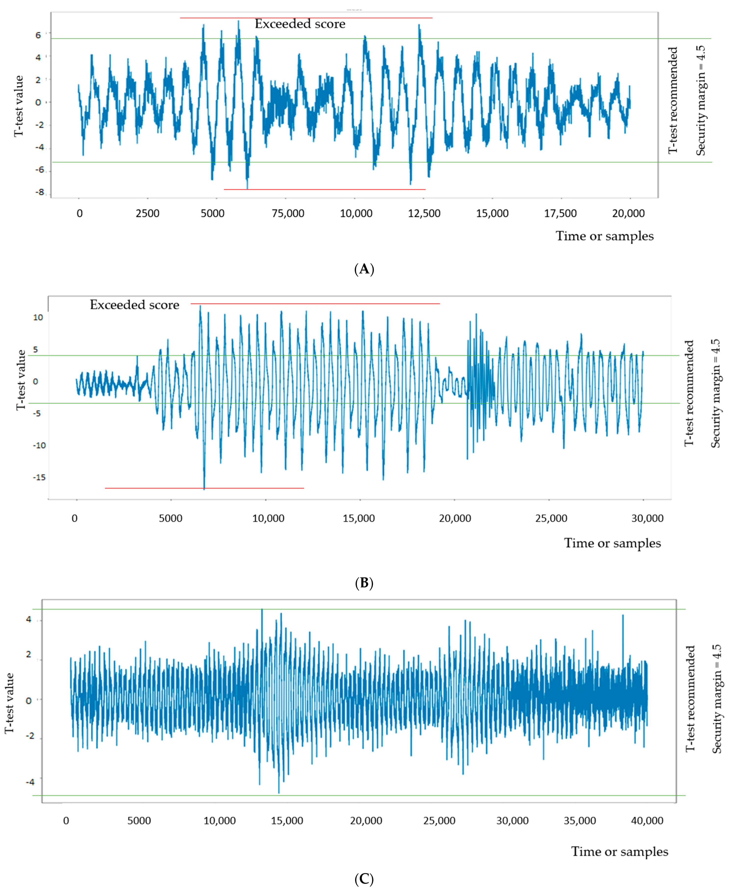 Cryptography 05 00013 g007