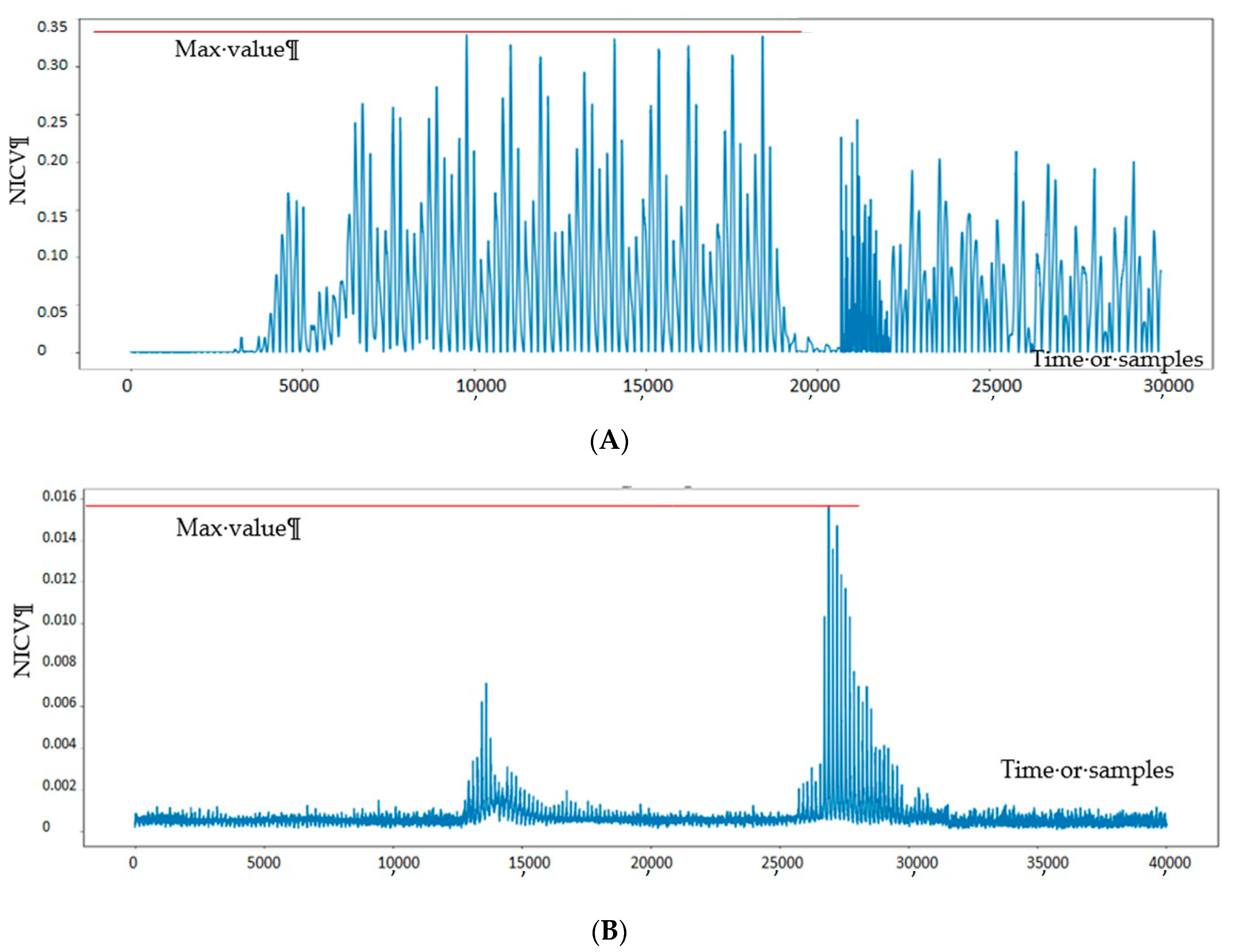 Cryptography 05 00013 g009
