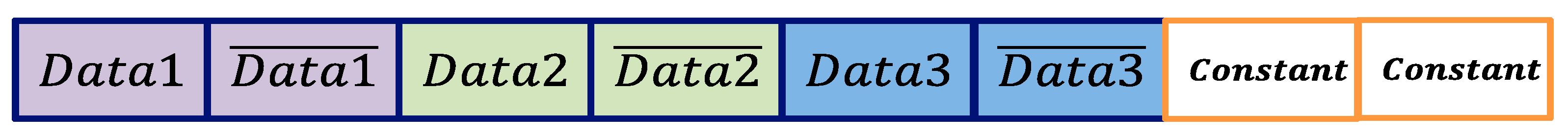 Cryptography 05 00013 g010