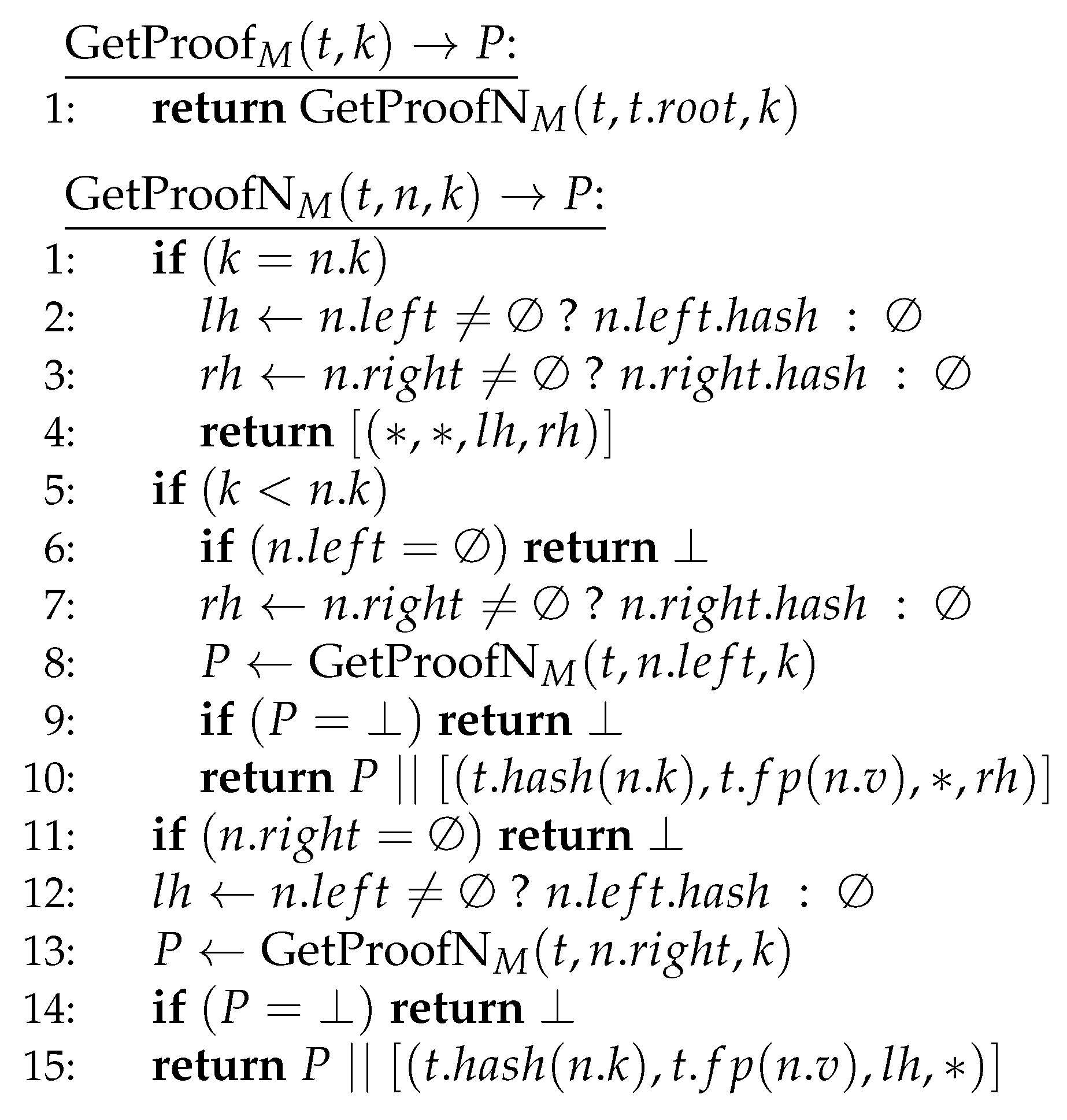 Cryptography Free Full Text Associative Blockchain For Decentralized Pki Transparency Html Cryptography Free Full Text Associative Blockchain For Decentralized Pki Transparency Html