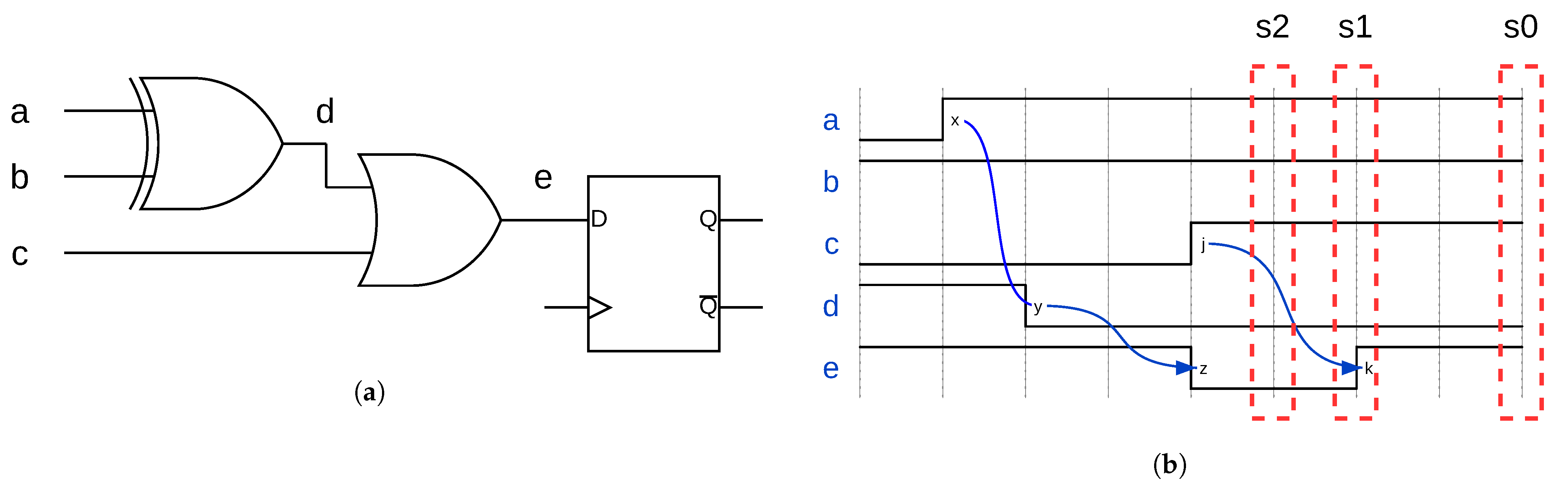 Cryptography 05 00015 g004