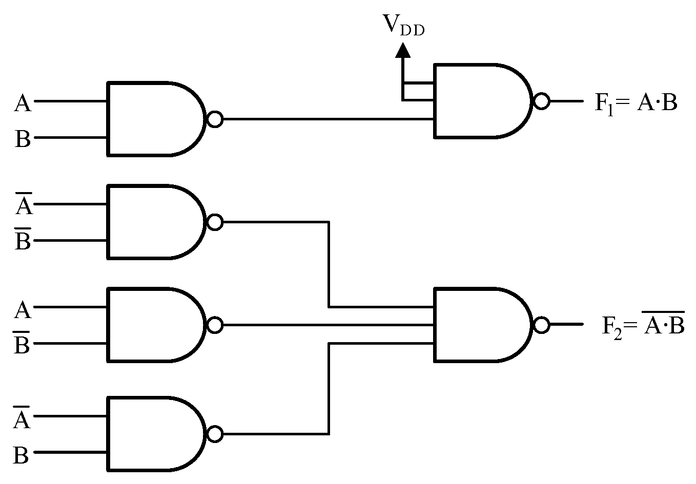 Cryptography 05 00016 g003