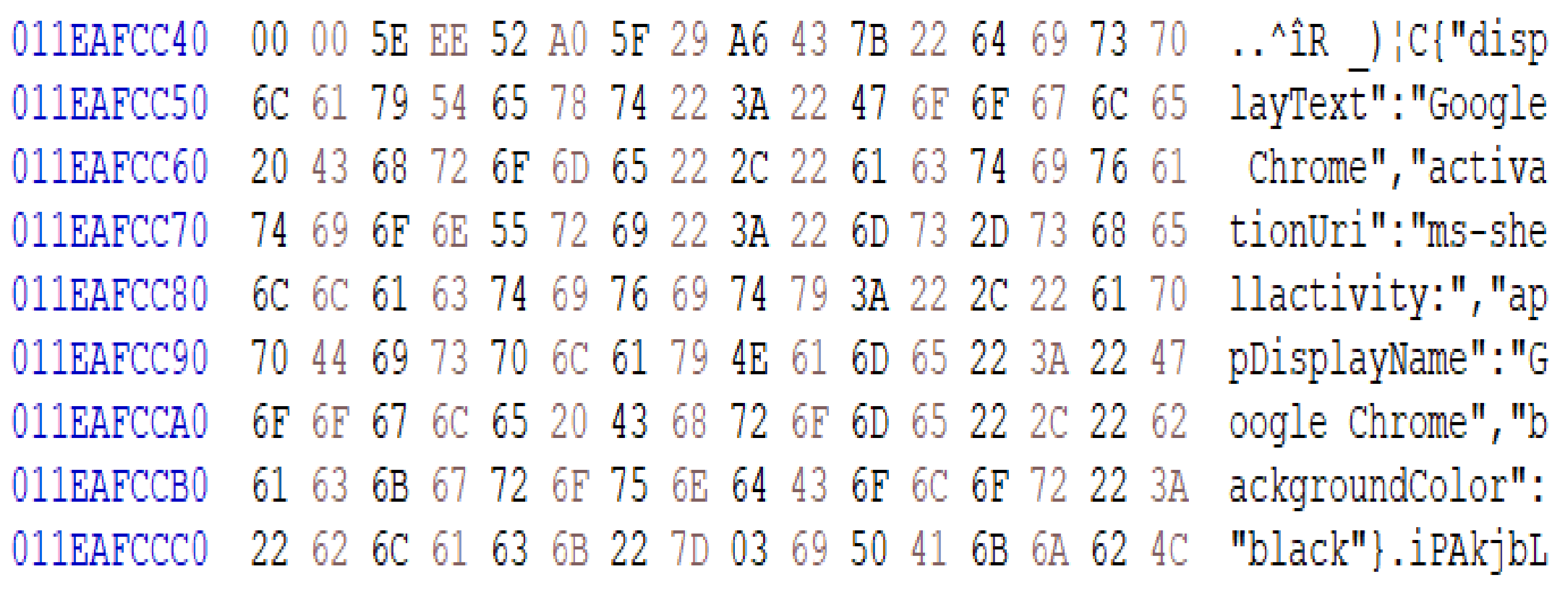 Cryptography 05 00018 g008 550