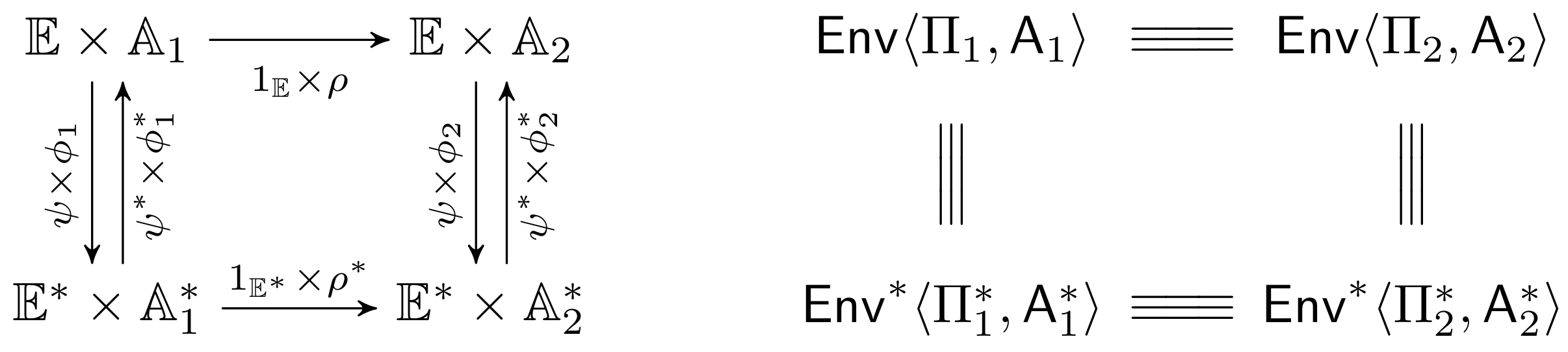 Cryptography 05 00022 g002