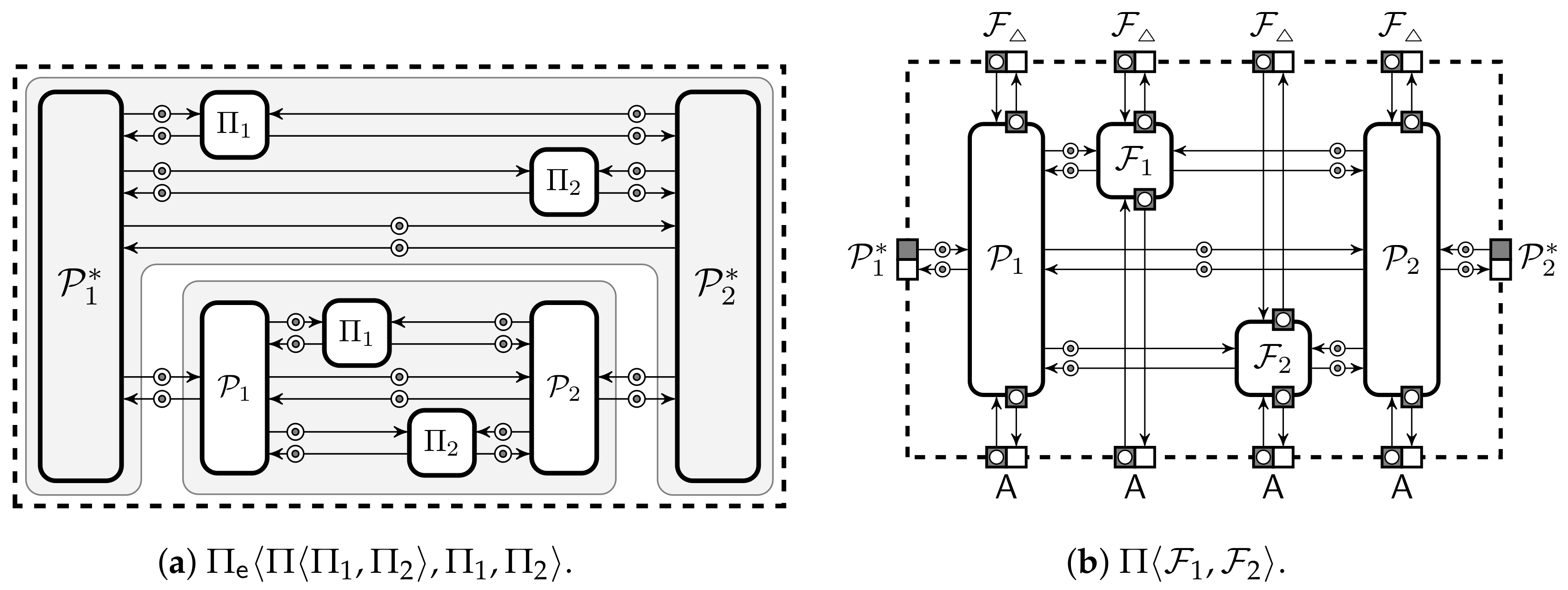 Cryptography 05 00022 g005