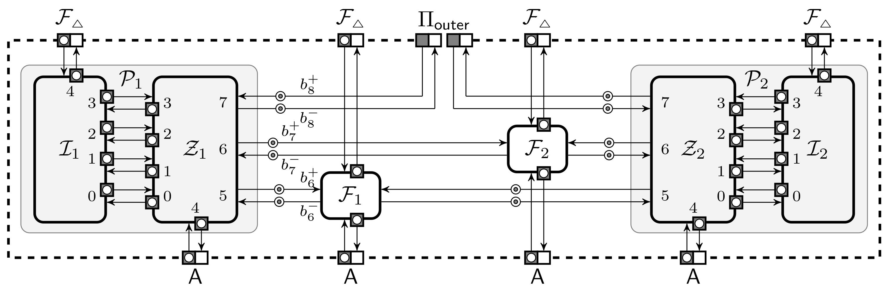 Cryptography 05 00022 g006