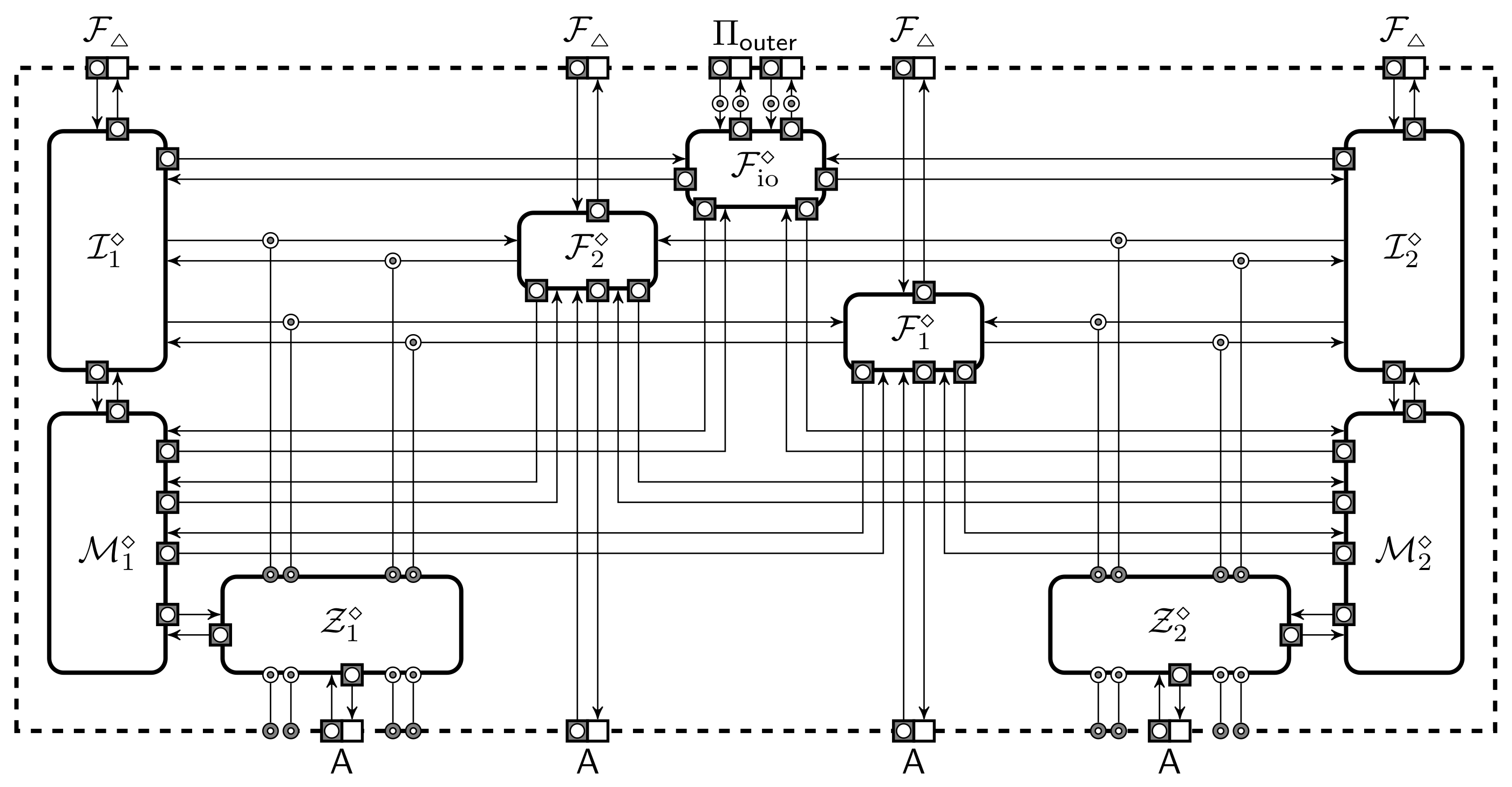 Cryptography 05 00022 g007