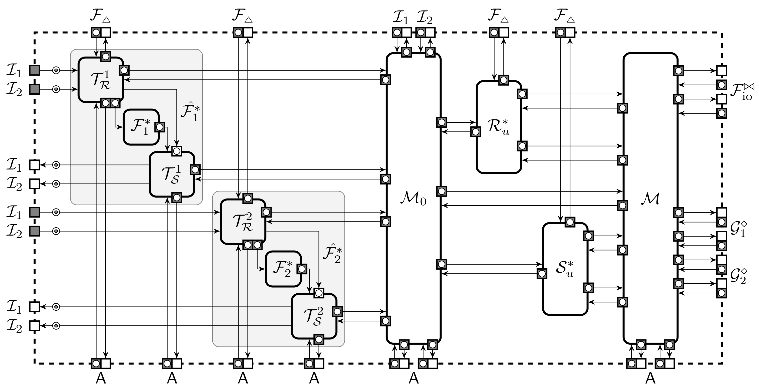 Cryptography 05 00022 g009