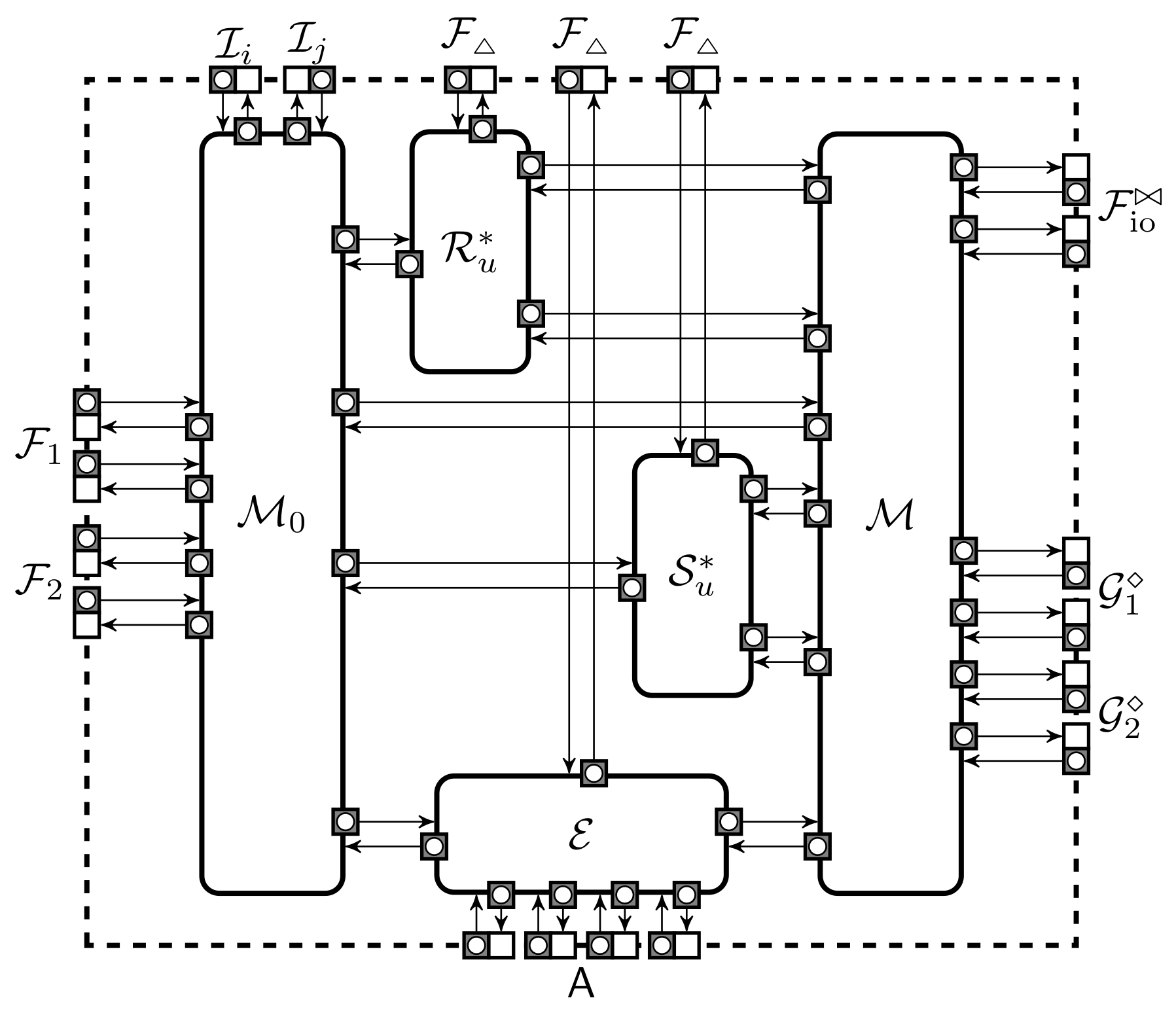 Cryptography 05 00022 g010