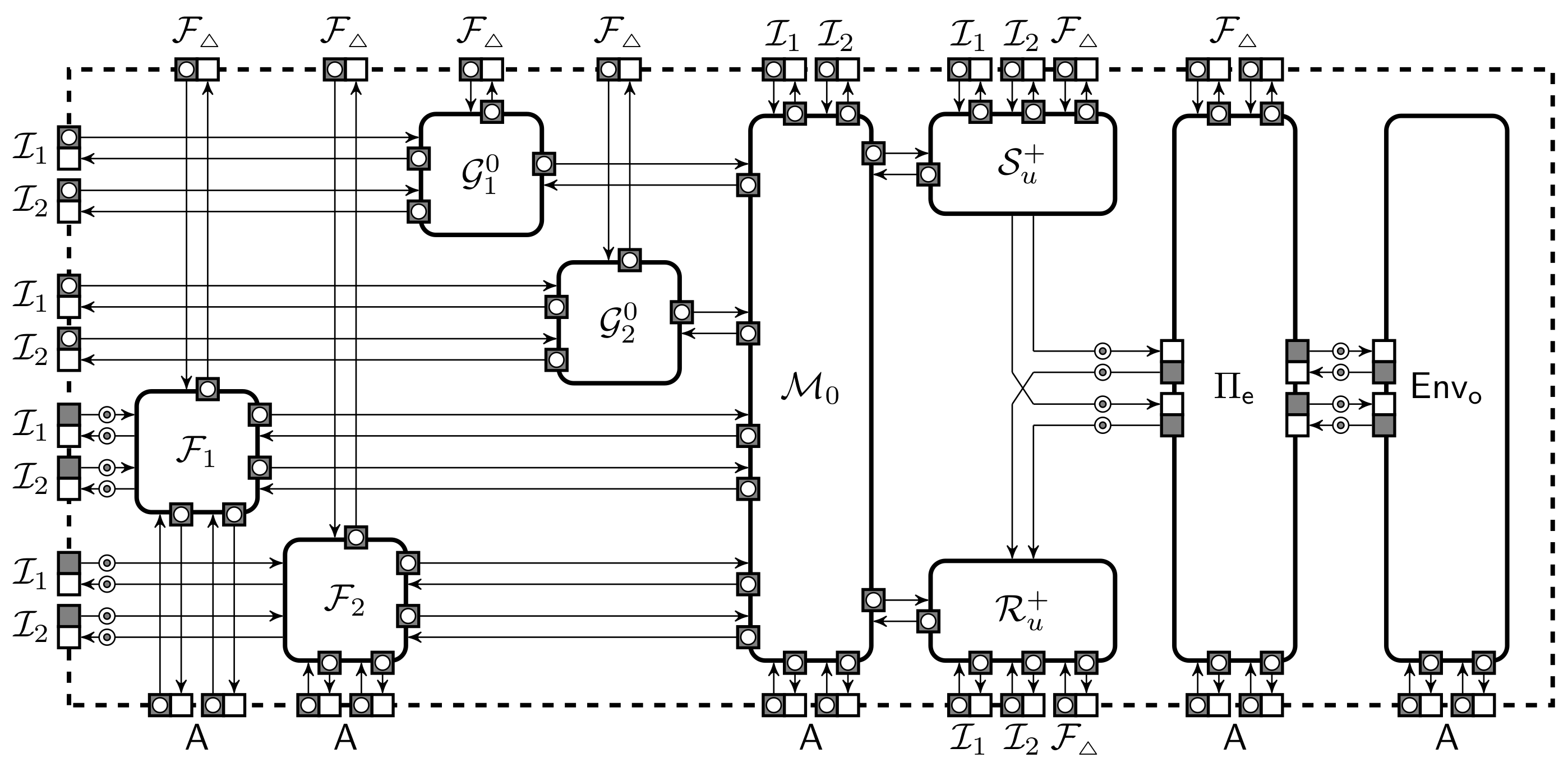 Cryptography 05 00022 g012