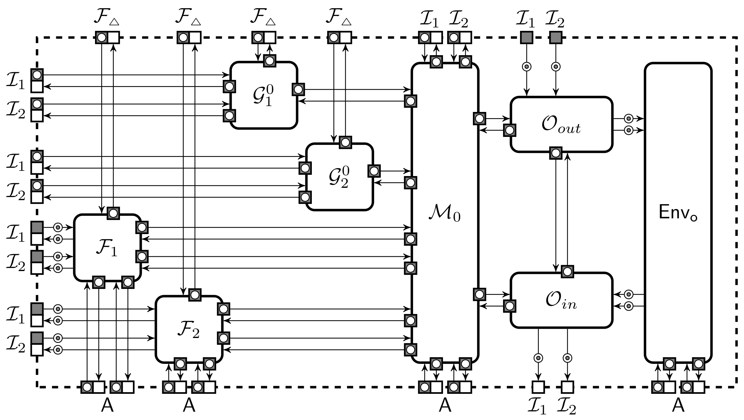 Cryptography 05 00022 g013