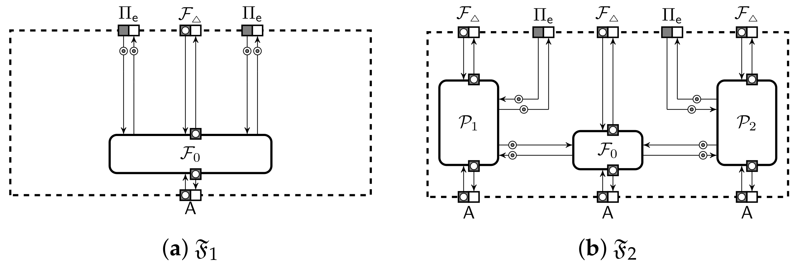 Cryptography 05 00022 g0a2