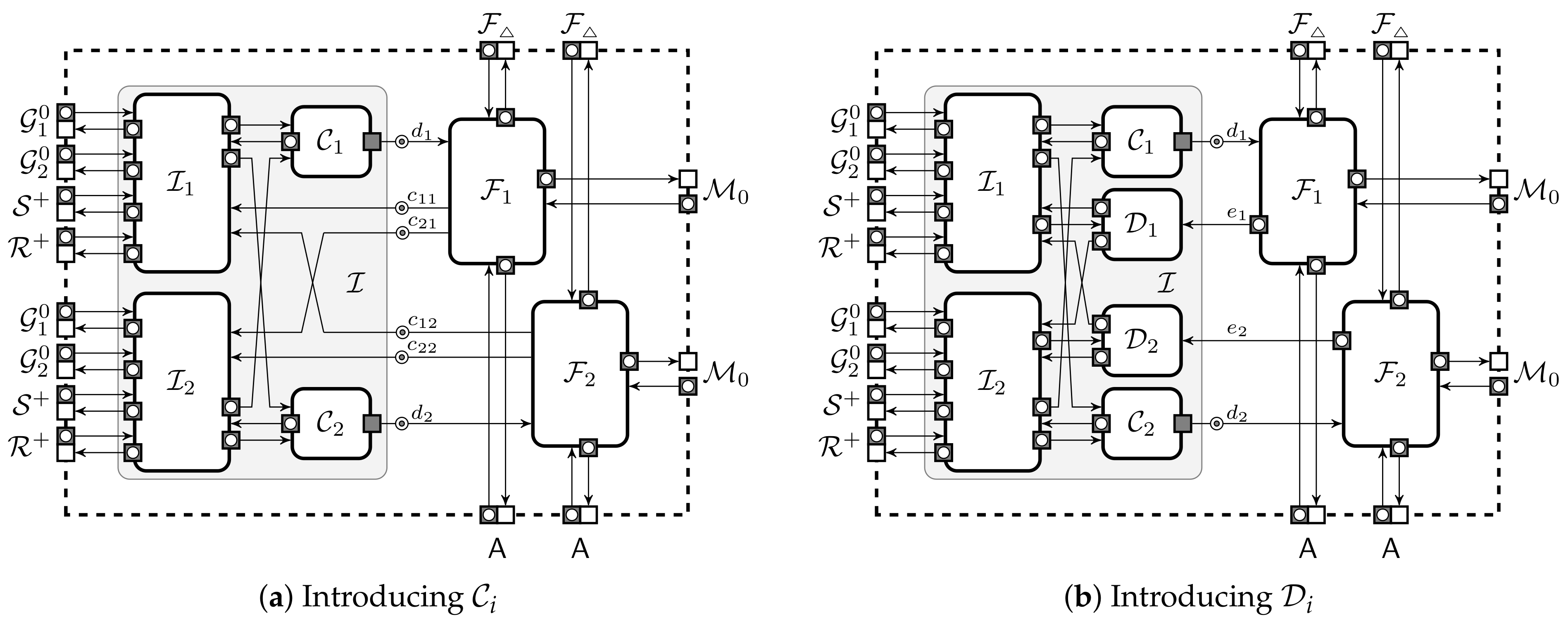 Cryptography 05 00022 g0a3