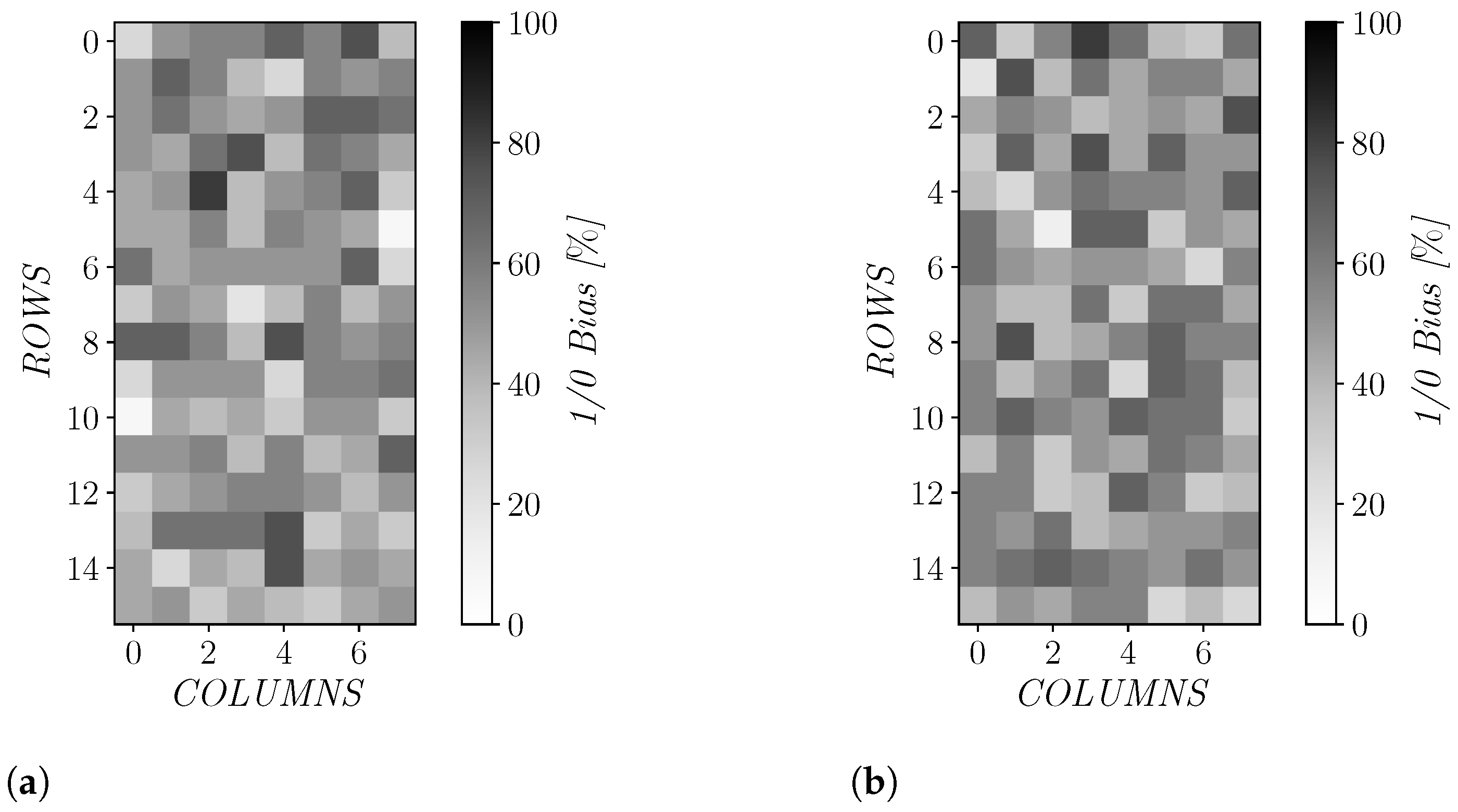 Cryptography 05 00023 g009 550