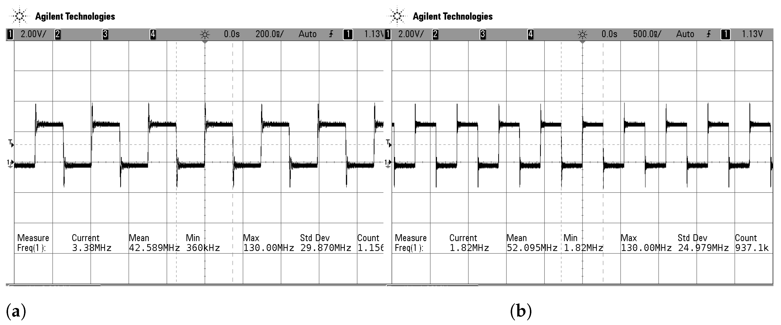 Cryptography 05 00025 g003 Cryptography 05 00025 g003