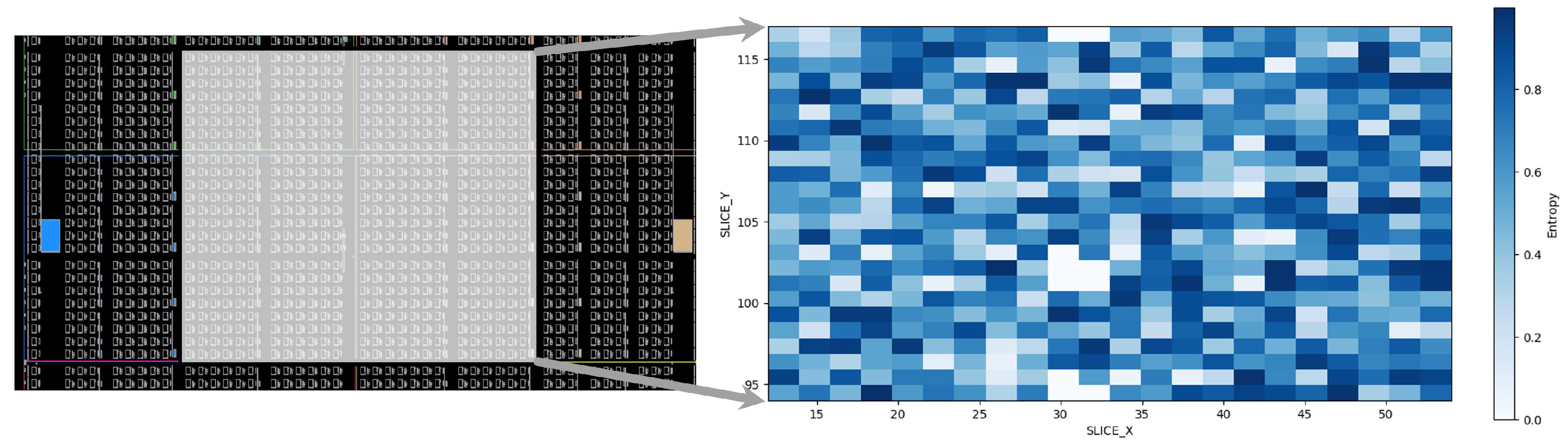 Cryptography 05 00025 g007 Cryptography 05 00025 g007