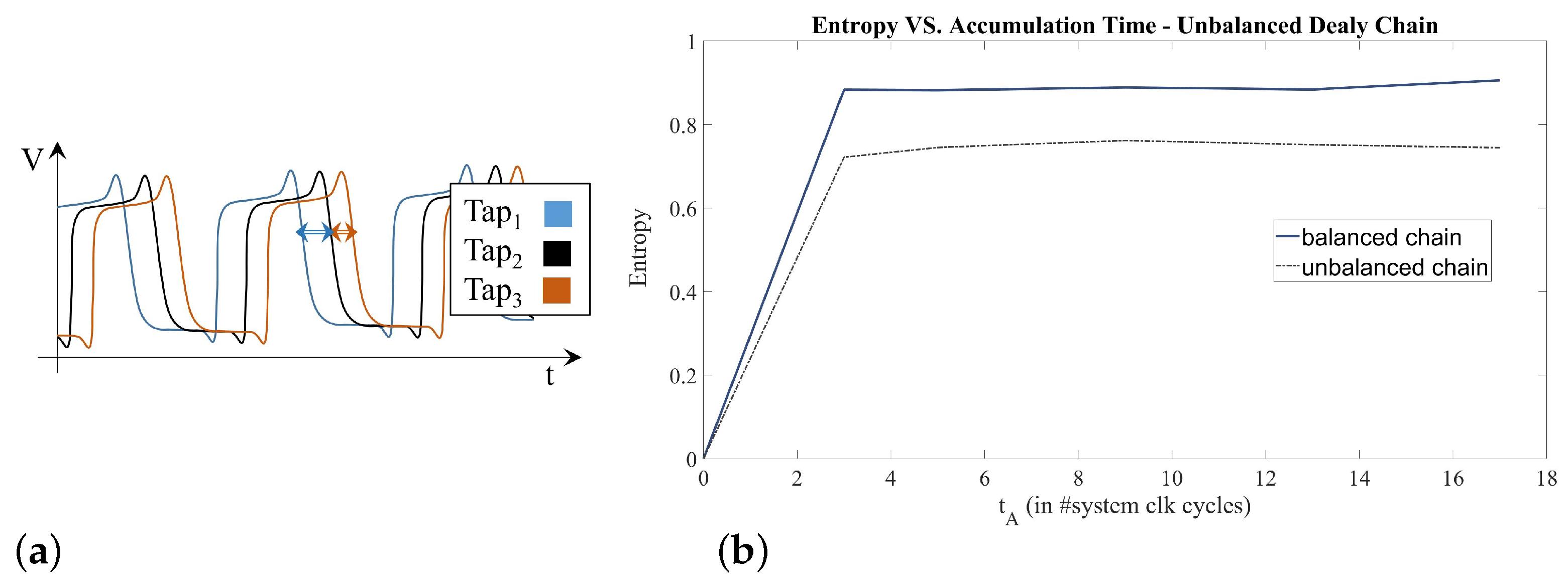 Cryptography 05 00025 g010 Cryptography 05 00025 g010